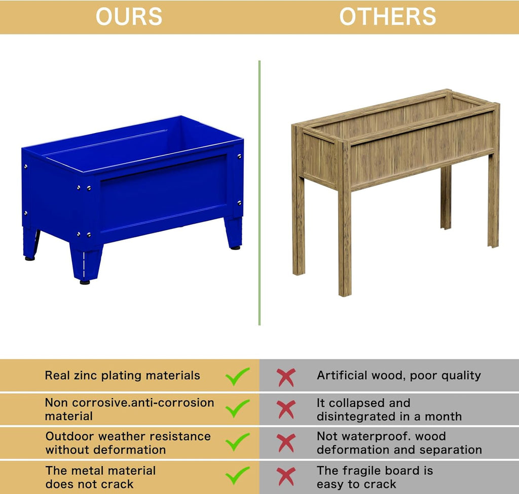 Raised Garden Bed with Low Profile Design Metal Planter Box for Growing Fresh Herbs Vegetables Flowers Succulents&Other Plants for Outdoor Backyard Patio Deck Balcony Blue
