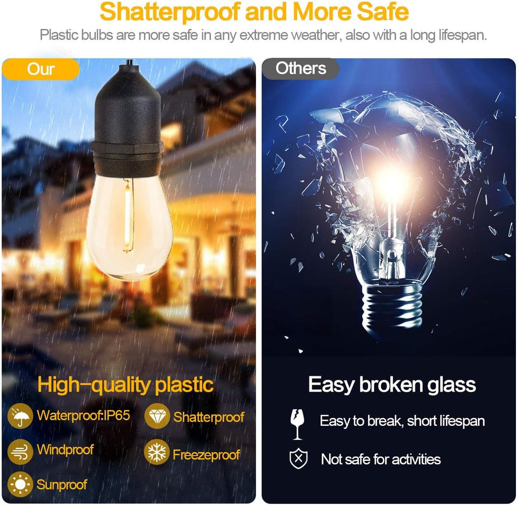 Outdoor String Lights LED 100FT Commercial Grade Heavy Duty Light String Lights with 30 Sockets 32 Shatterproof Plastic Bulbs Include 2 Spare S14 Dimmable Edison Bulbs Patio Market Cafe Light