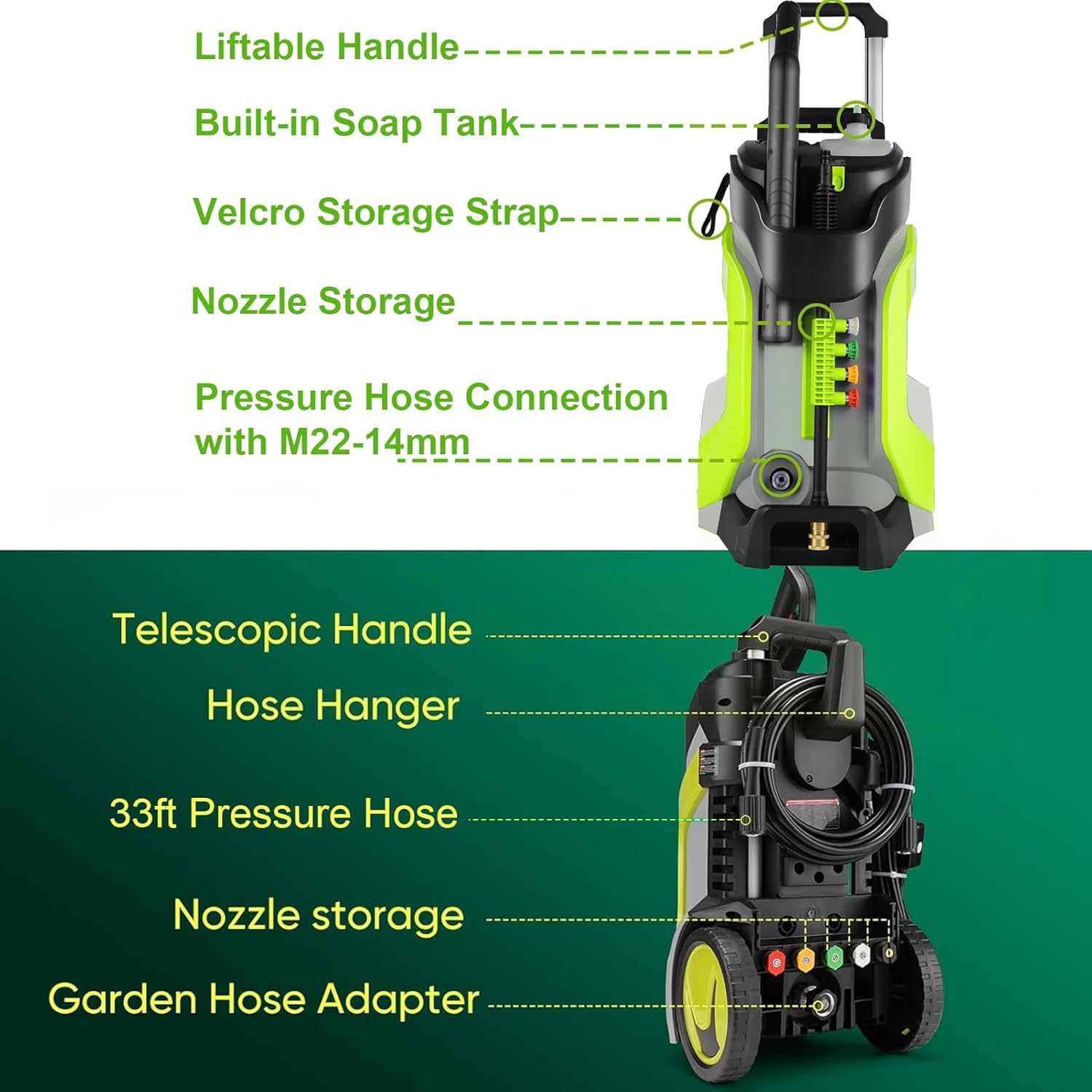 Electric Pressure Washer 5000PSI 4.0GPM Power Washers with M22-14mm Pressure Hose 33FT, Power Sprayers High Pressure with 1/4" QC Compatible Surface Cleaner for Home Cars Driveways, LGreen