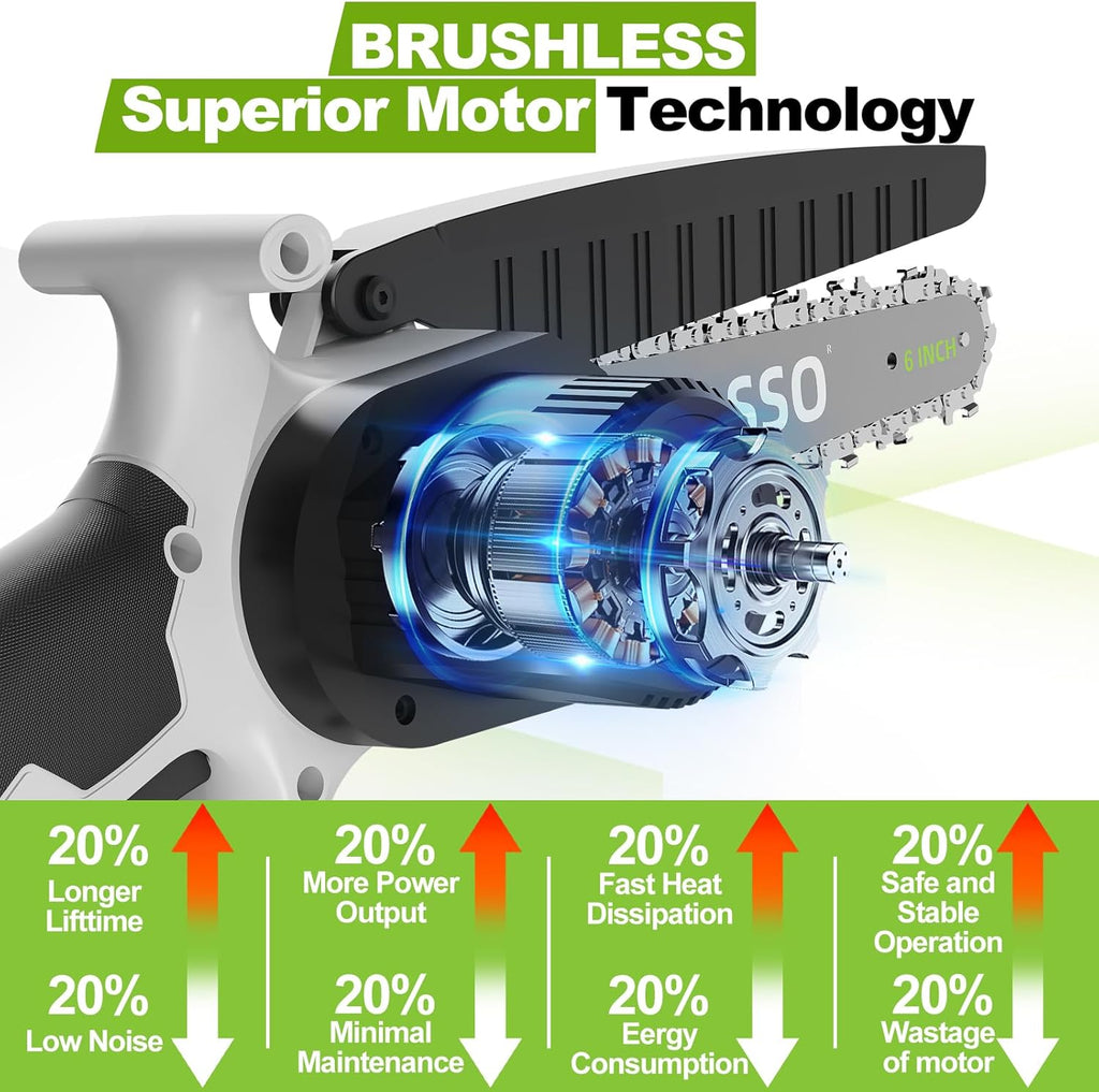 Mini Chainsaw Cordless, Electric ChainSaw for Makit a 18V Battery, 6 Inch Handheld Small Pruning Chain saw, Portable Chainsaw For Tree Trimming, Wood Cutting, DIY Gift, Women(Battery Not Included)