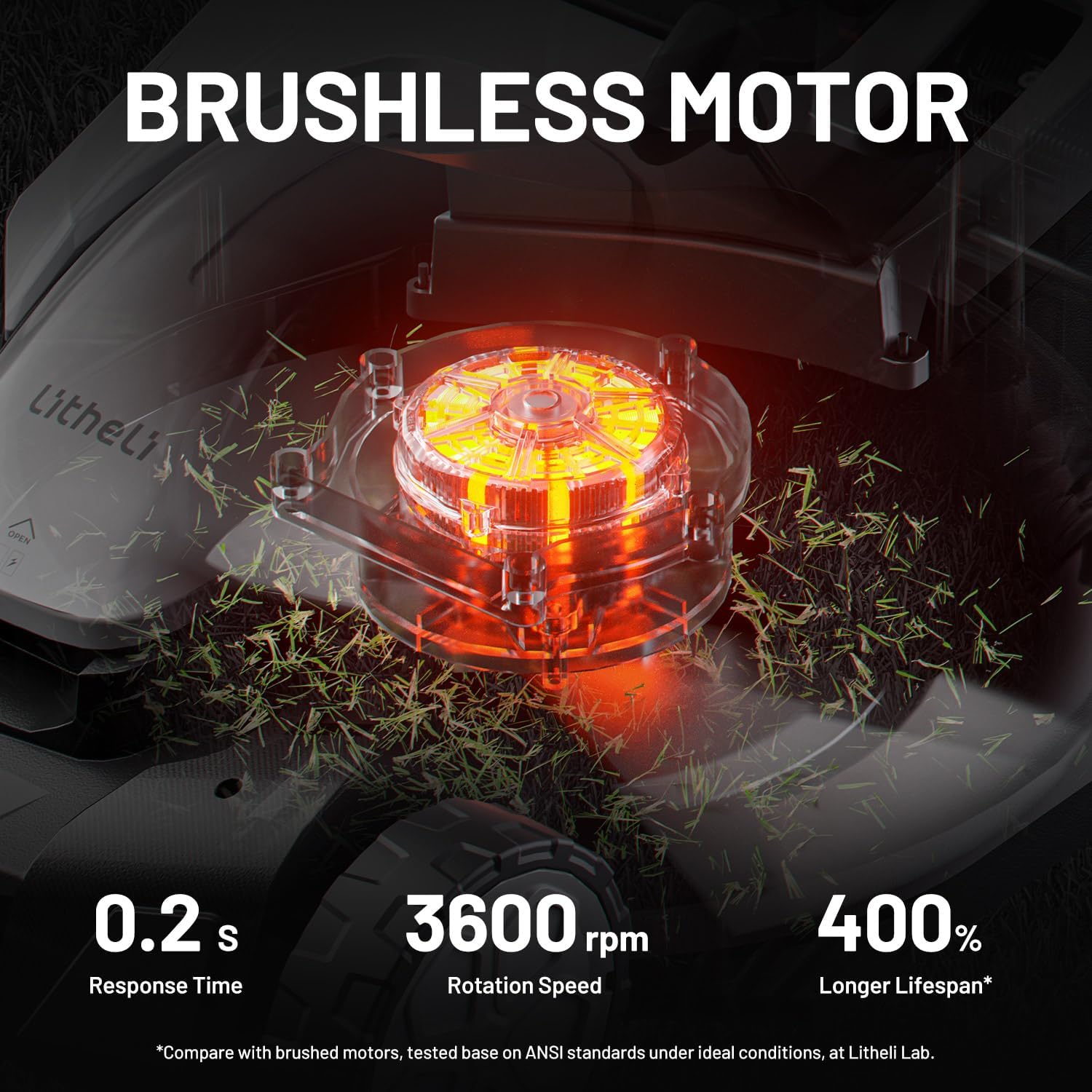 Litheli 18-inch 40V Brushless Lawn Mower for Garden Yards, Lightweight Cordless Lawn Mower Battery Powered with 6-Position Height Adjustment, 2x4.0Ah Battery Include