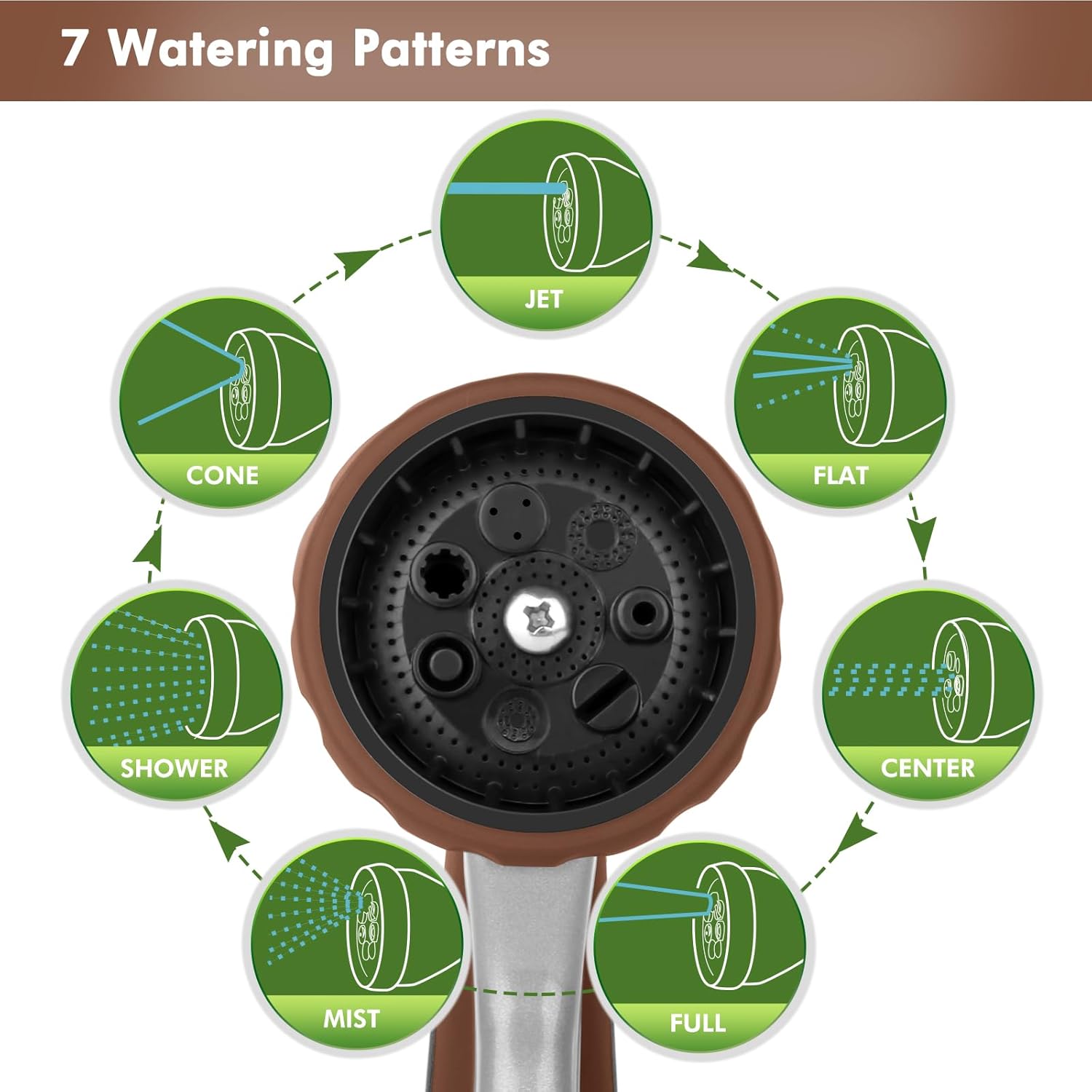 RESTMO Metal Watering Wand, Heavy Duty Garden Hose Wand with 180° Swivel Ratcheting Head, 16'' Hose Nozzle Sprayer with 7 Spray Patterns and Flow Control, for Water Hanging Baskets and Shrubs, Brown