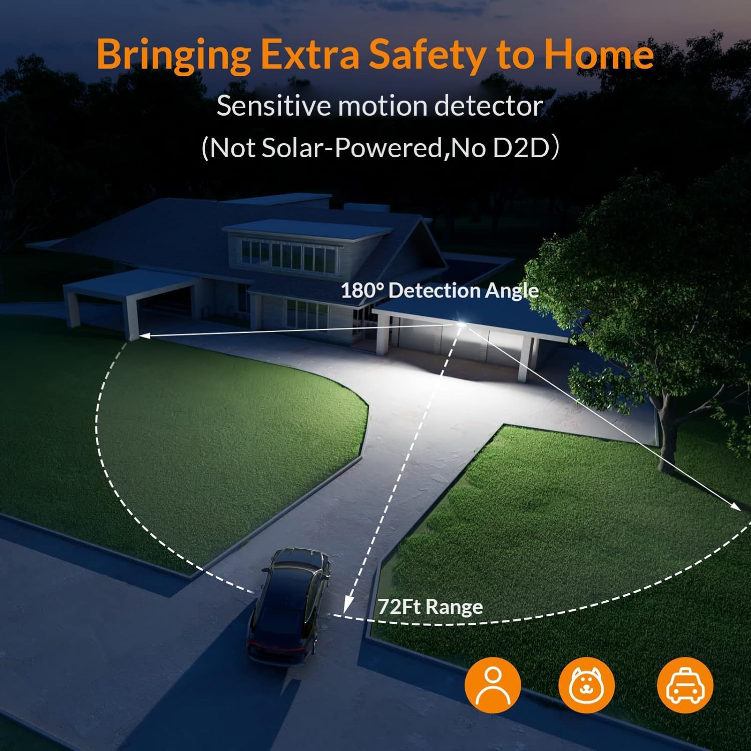 LEPOWER LED Security Lights Motion Sensor Light Outdoor, 38W 4200LM Light, 5500K, IP65 Waterproof, 3 Head Detected Flood Light for Garage, Yard, Porch (White)