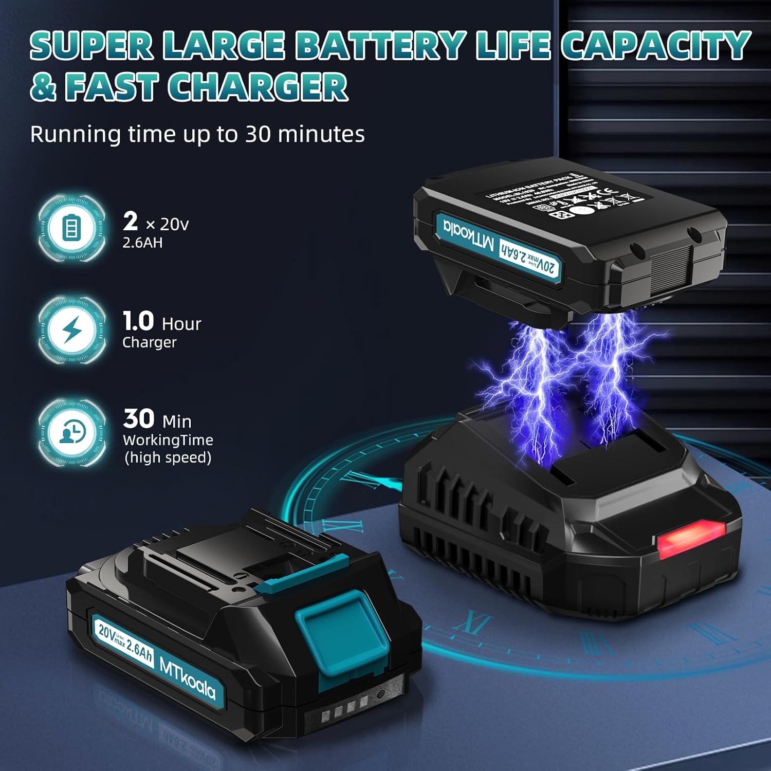 2025 Upgrade Leaf Blower,Leaf Blower Cordless with 2 * 2.6AH Batteries and Fast Charger, 450CFM &150MPH and 2 Speed Mode, Lightweight Electric Leaf Blowers for Lawn,Yard, Leaves, Dust,Snow Care (BLUE)