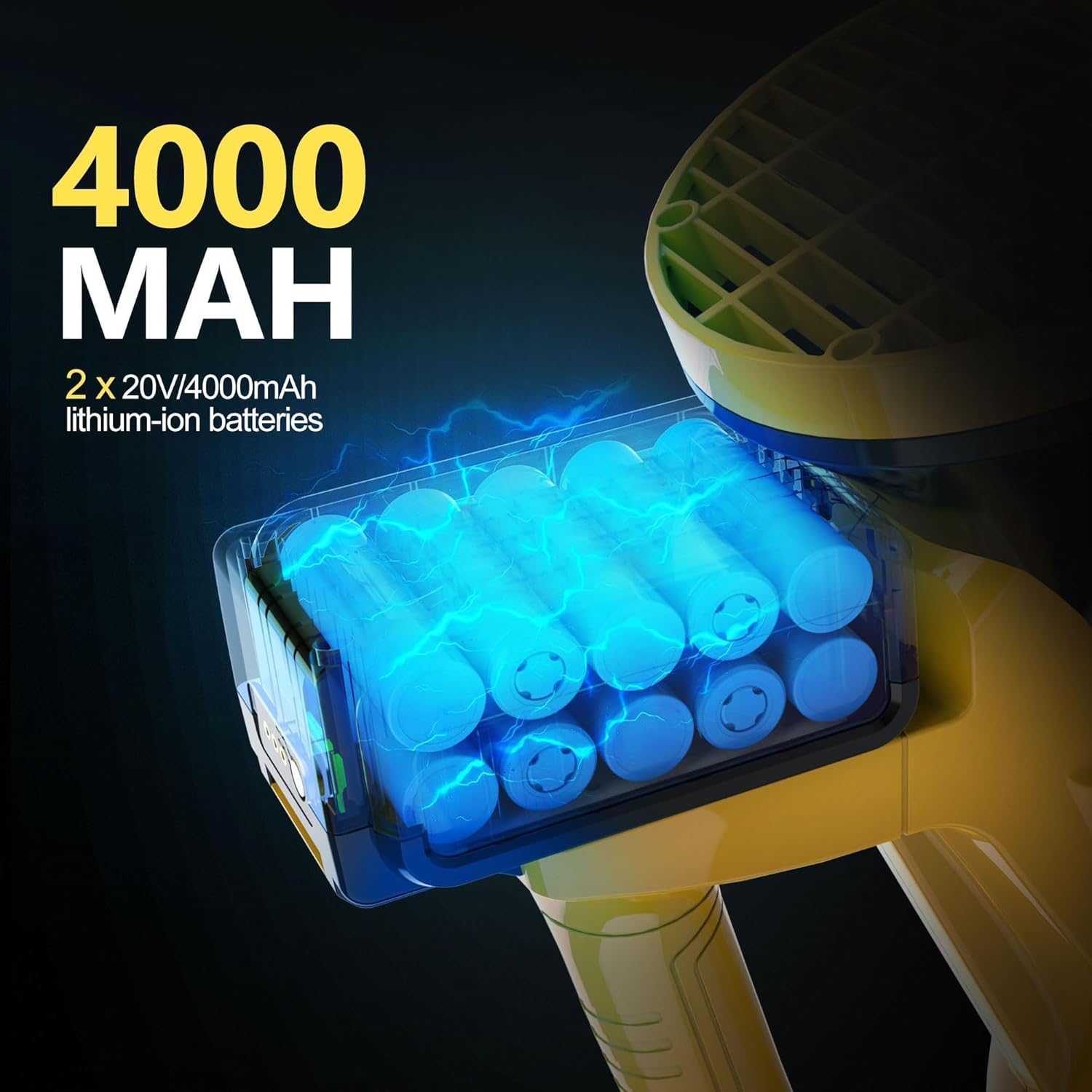 Orientools Leaf Blower Cordless, 20V Powerful Electric Cordless Leaf Blower 2×4.0 Ah Batteries & Charger, Variable Speed Trigger, Portable Lightweight Blowers for Lawn Care, Yard, UL 62133 Certified