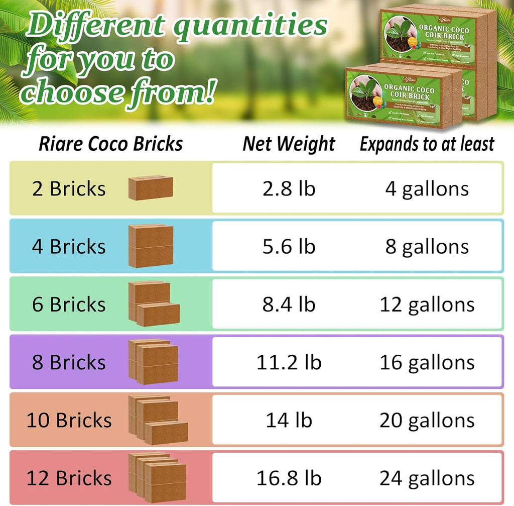 Riare 4pcs Organic Coco Coir Bricks Soil Blocks- 100% Natural Compressed Coco Peat Brick Coconut Fiber Substrate with Low EC& pH Balance, High Expansion Coco Coir Pith Coconut Husk for Garden