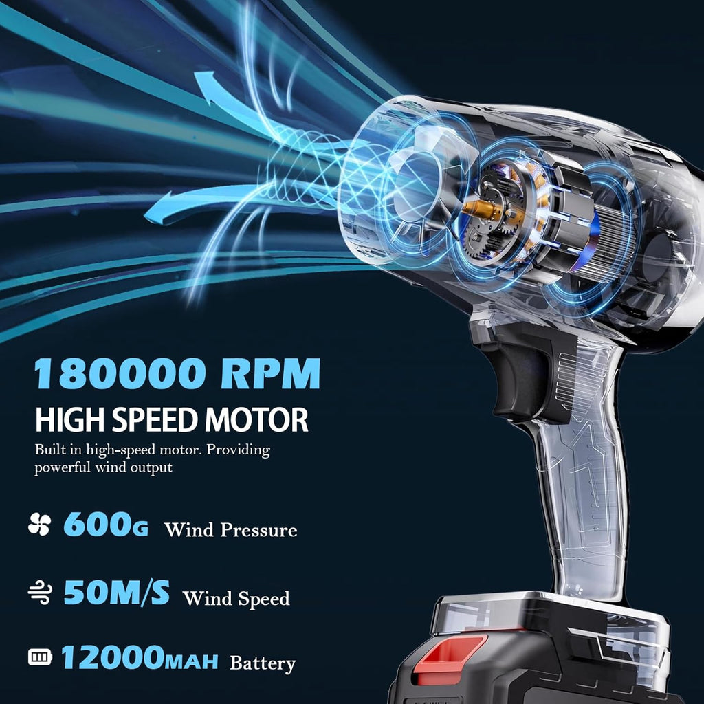 Cordless Leaf Blower, Handheld Powerful Dust Cleaner with Battery and Fast Charger, Electric Leaf Blowers Cordless for Patio Cleaning, Lawn Care, Blowing Leaves and Dust