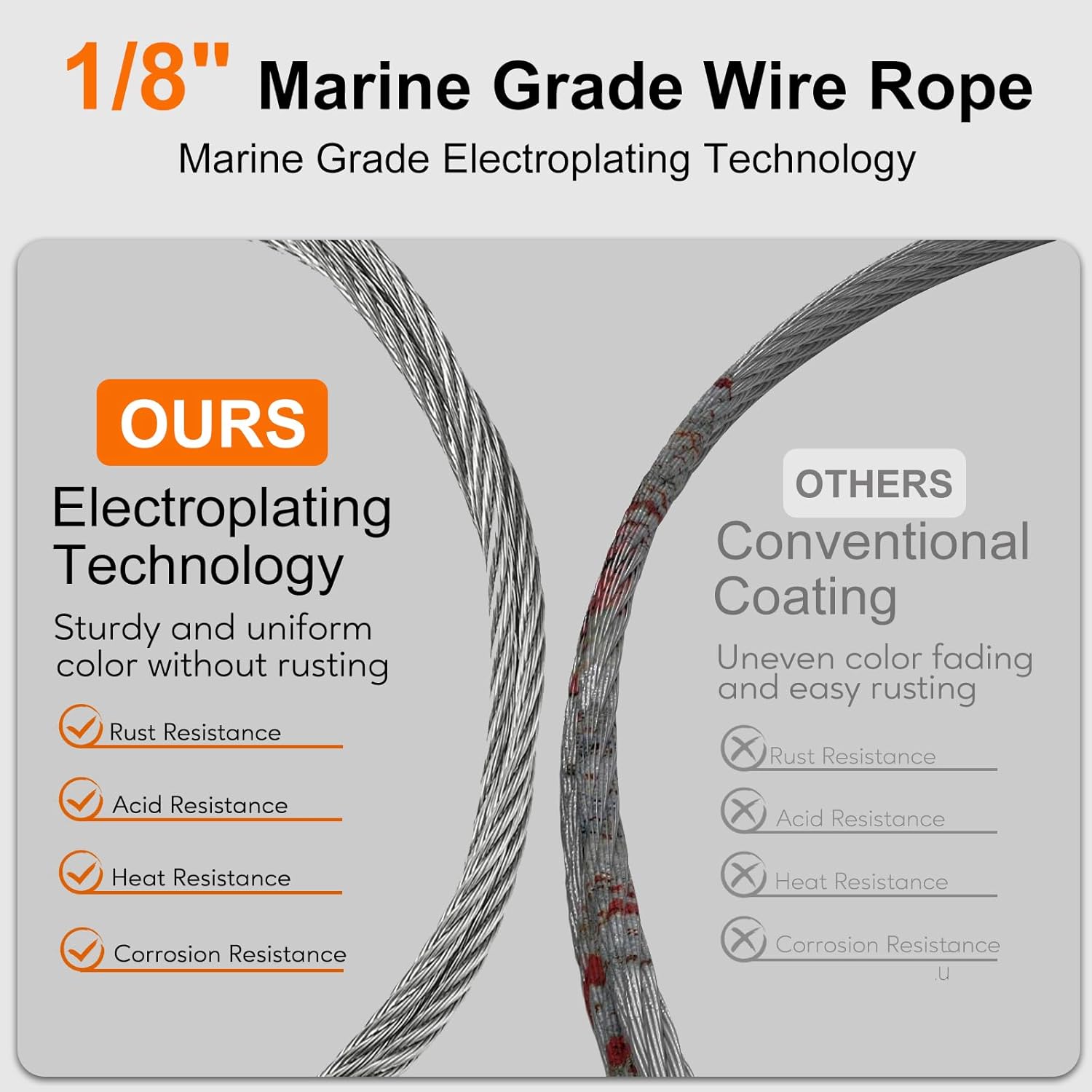 1/8" wire cable, 100ft Wire Rope Metal Cable With Loop Sleeve And Steel Thimble, Outdoor hanging kit, garden fence (SR03-1)