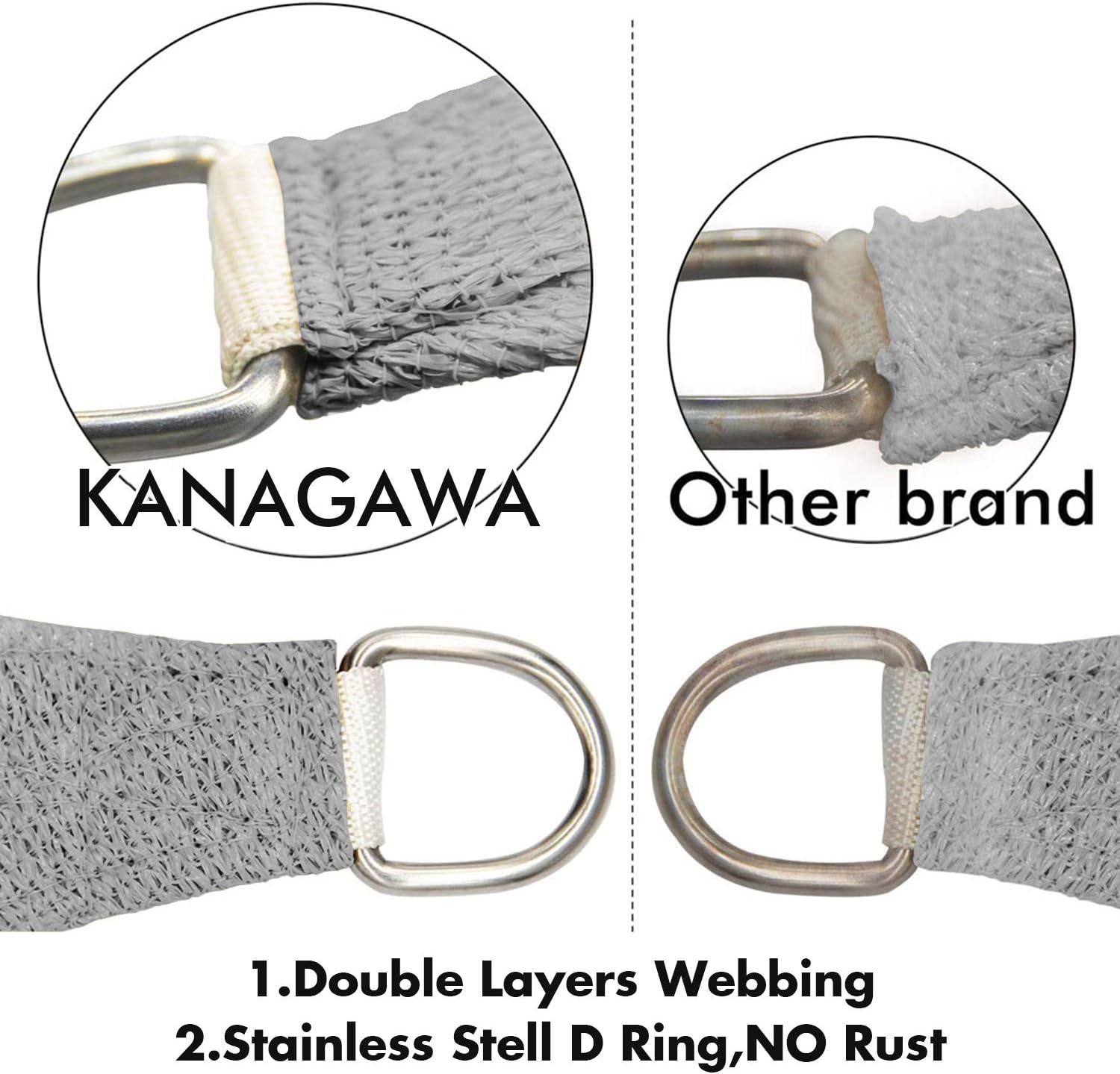 KANAGAWA Sun Shade Sail 12'x12' Gray Square UV Block Canopy Awning Shelter Fabric Cloth Screen for Outdoor Patio Garden Backyard