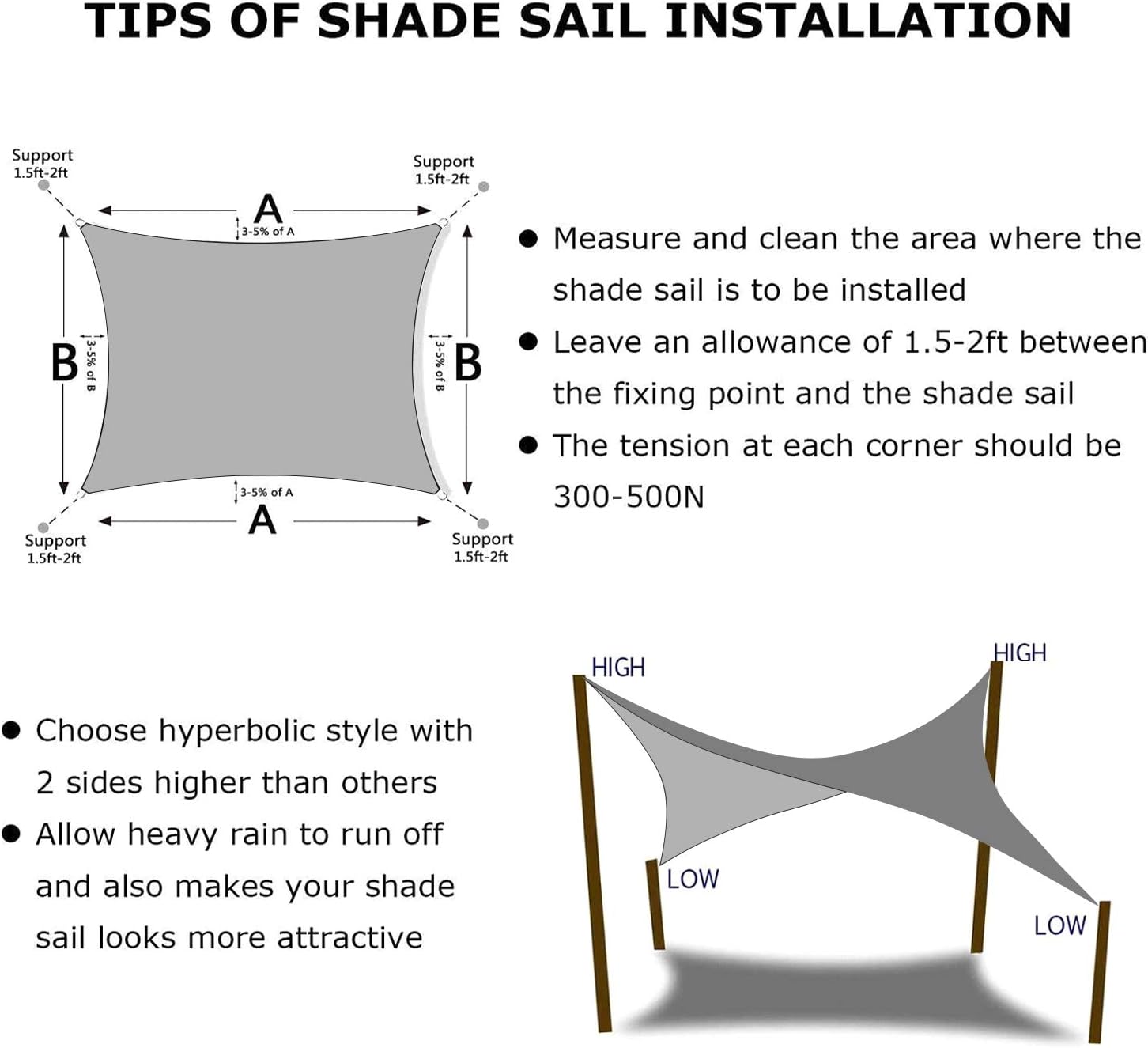KANAGAWA Sun Shade Sail 16'x16' Gray Rectangle UV Block Canopy Cover for Patio Backyard Lawn Garden Outdoor Activities