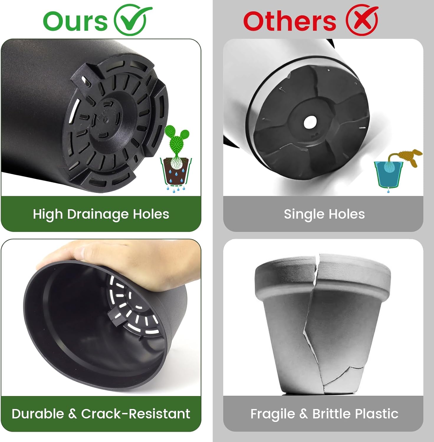 10 Pack 6 Inch Plant Pots with Drainage and Saucers, Black Plastic Flower Pots for Indoor and Outdoor Plants, Stackable Nursery Planters for Houseplants and Herbs, Black