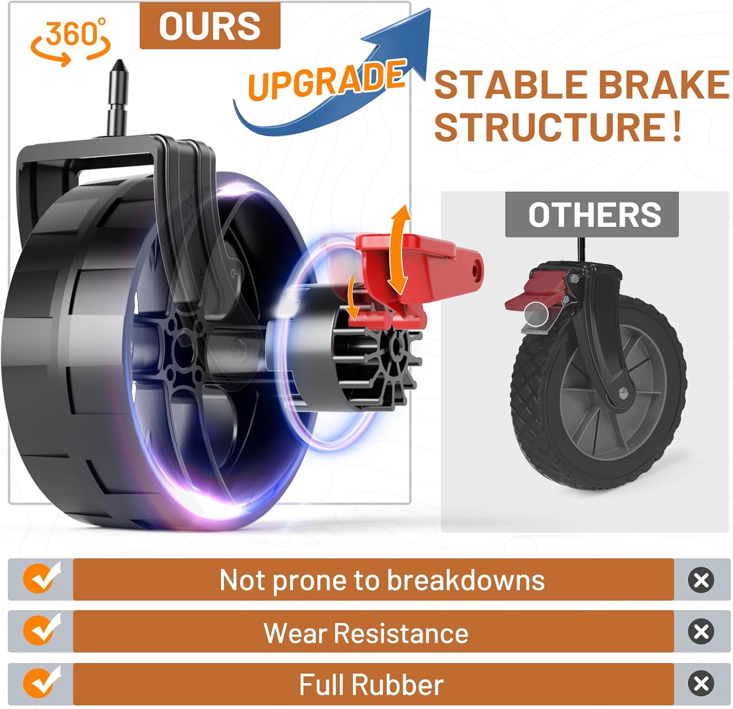 TIMBER RIDGE 400L Large Capacity Folding Double Decker Wagon with Brakes, 54" Extra Long Extender Wagon Cart, 660lbs Heavy Duty Collapsible Cart, All-Terrain Big Wheels for Camping, Sports, Shopping