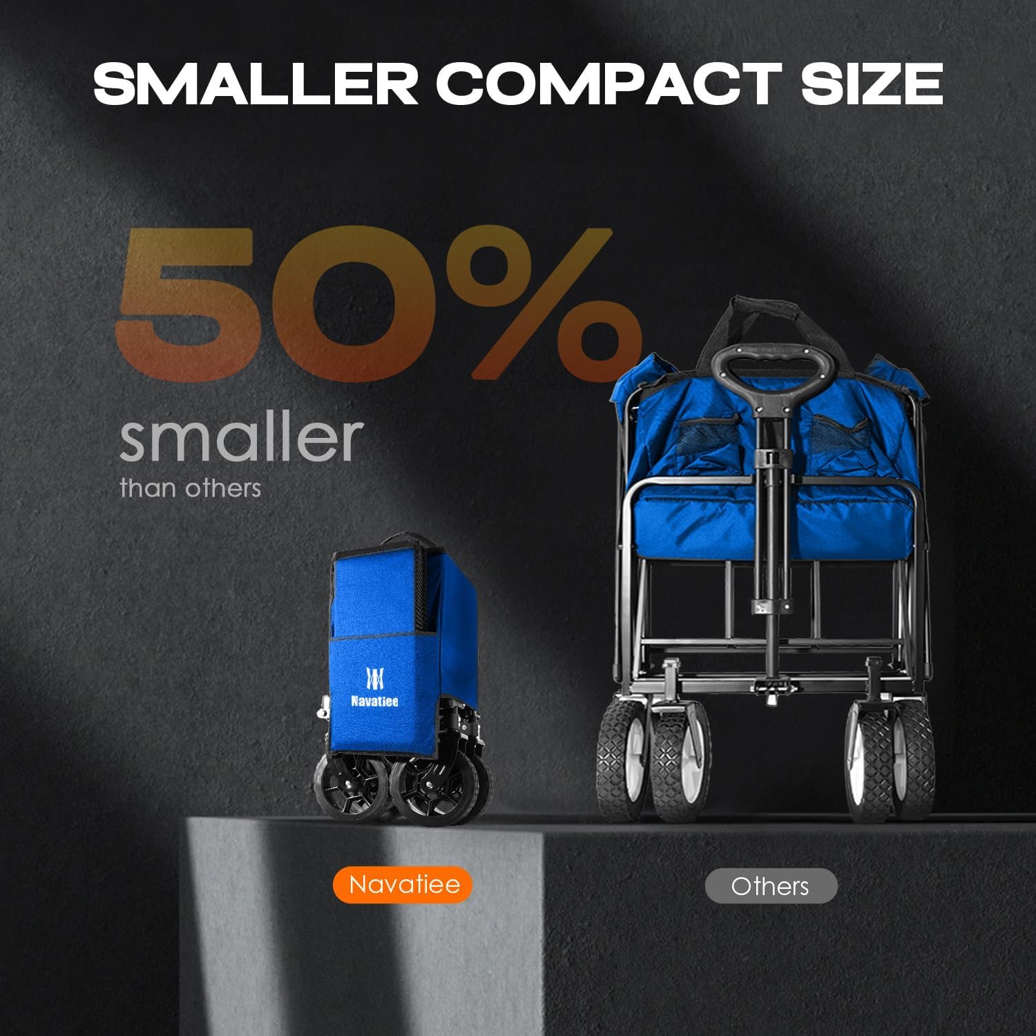 Navatiee 130L Collapsible Foldable Wagon With Wheels, Large Capacity Cart With Side Pocket and Brakes for Grocery Shopping, Garden and Outdoor Use, Blue