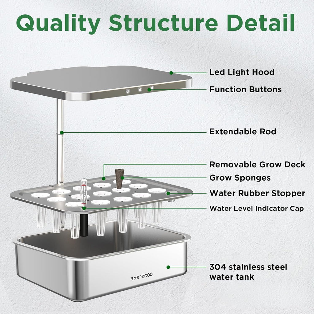 Stainless Steel Hydroponics Growing System kit Indoor Garden: Smart Indoor Herb Garden with Grow Light,15 Pods Plant Germination Kit,6L Water Tank with Quiet Pump,for Vegetables, Herbs and Flowers