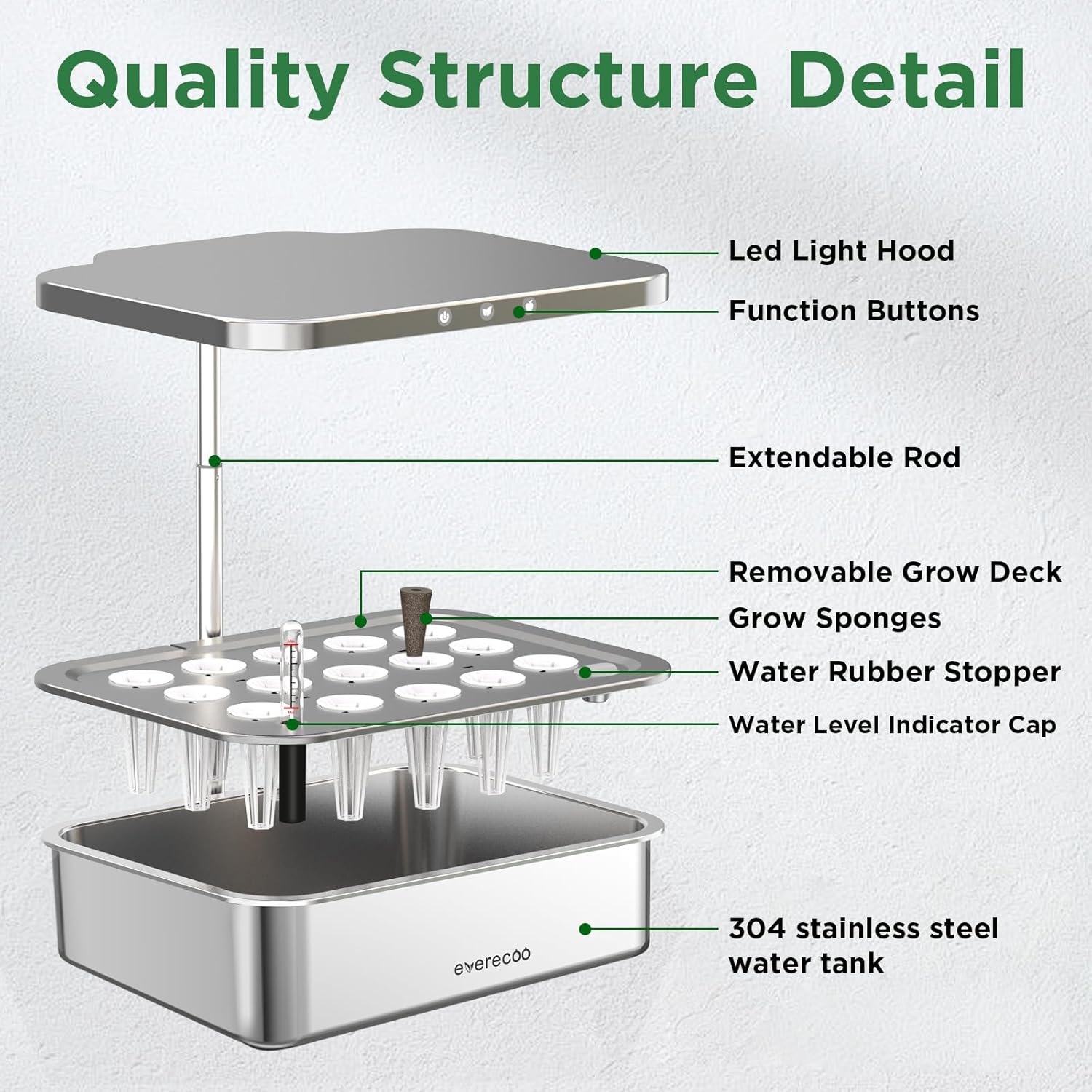 Stainless Steel Hydroponics Growing System kit Indoor Garden: Smart Indoor Herb Garden with Grow Light,15 Pods Plant Germination Kit,6L Water Tank with Quiet Pump,for Vegetables, Herbs and Flowers