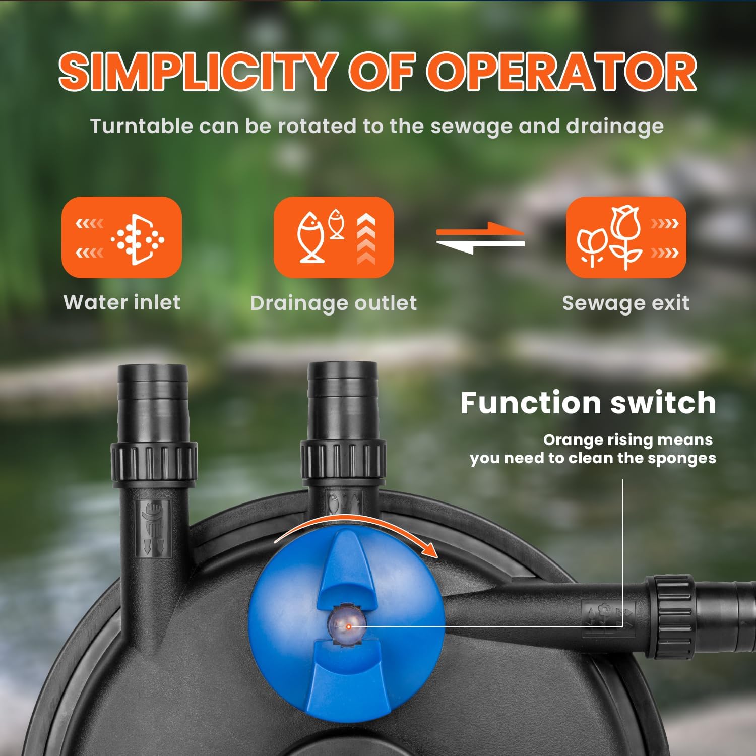 Anbull Bio Pressure Pond Filter, 1580GPH Pressurized Biological Pond Filter with 11watt Light, Pond Filter System with Convenient Cleaning Crank Handle for Fountain Pool, Koi Fish Aquarium Tank
