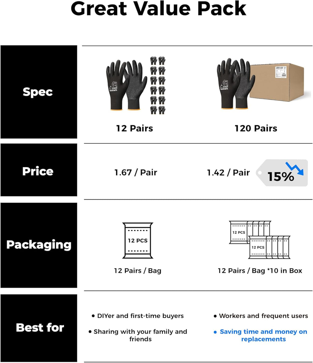 toolant Crinkle Latex Work Gloves Bulk, Rubber Coated Safety Work Gloves for Men and Women, 12 Pairs for Construction, Gardening, Warehouse (Black, Large)