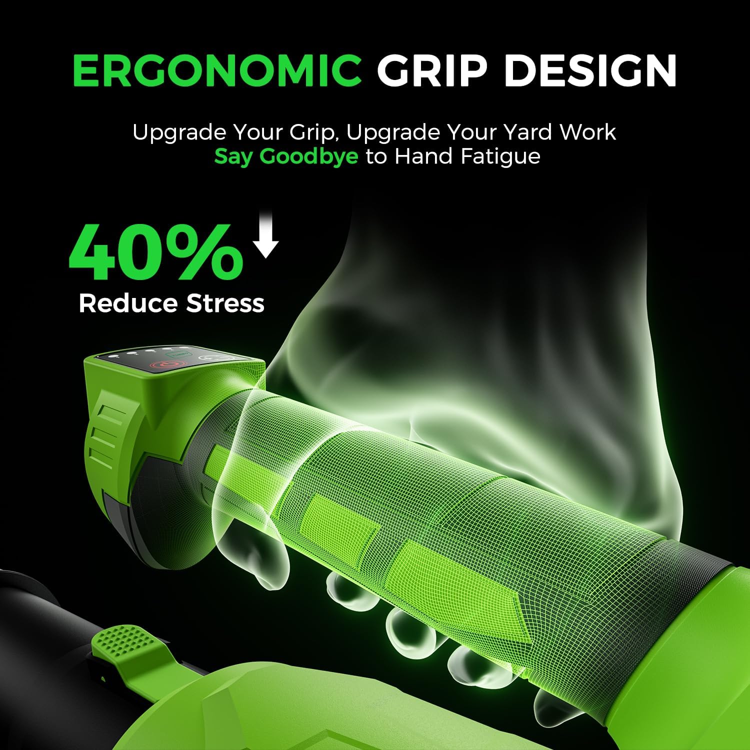 Leaf Blower Cordless - 650CFM Brushless Motor Leaf Blower with 6-Speed Control & Ergonomic Handle - Includes 2 x 5.0Ah Batteries & Fast Charger - Blowers for Lawn Care, Yard, Patio, Leaves, Snow, Dust