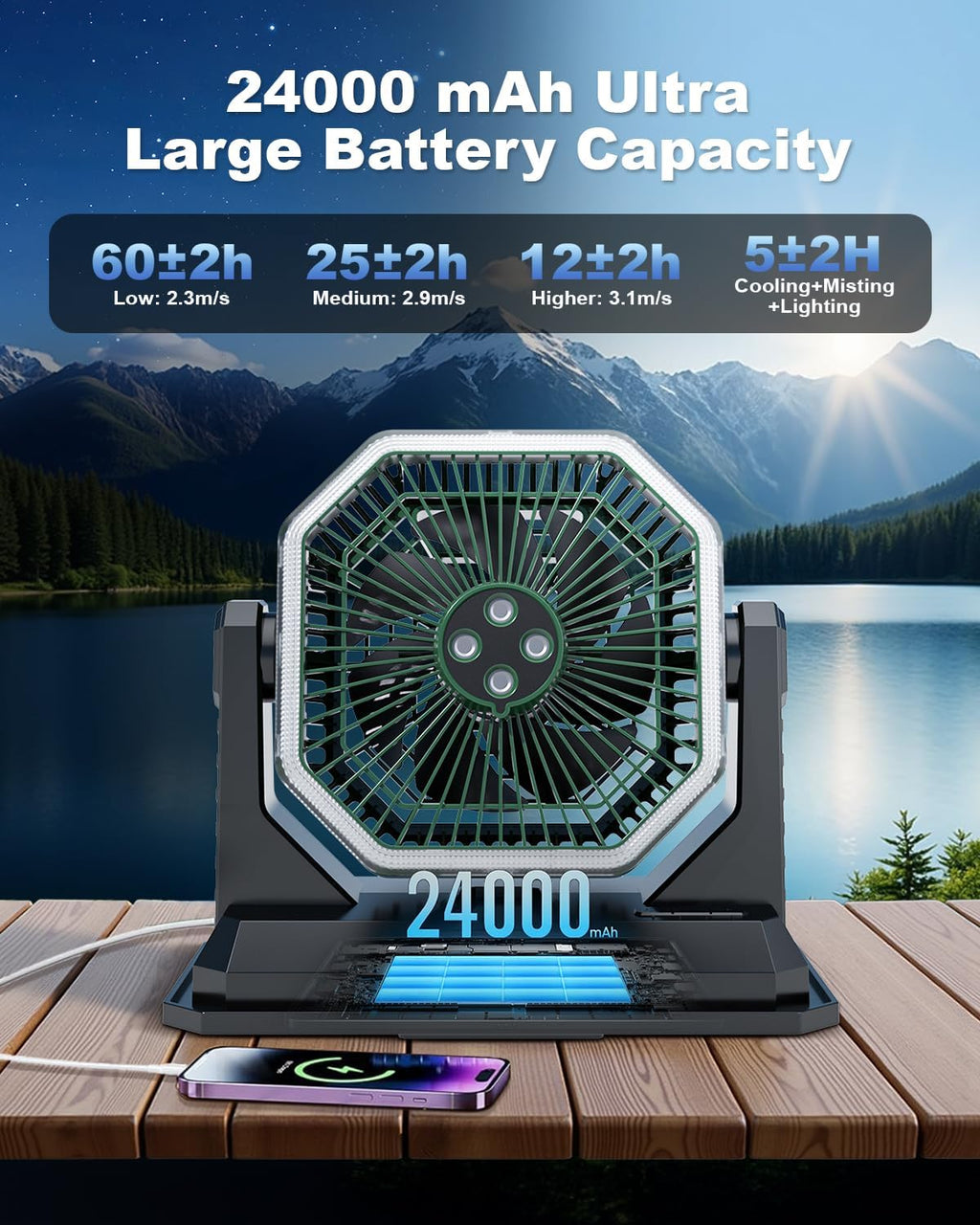 Coolice Camping Bucket Misting Fan 8L Water Tank, 24000mAh Outdoor Misting Fan with 2 Spray Modes & 3 Speeds, 3-speed LED lights Floor Cooling Fans, Portable Camping Fans for Garden, Patio, Worksite