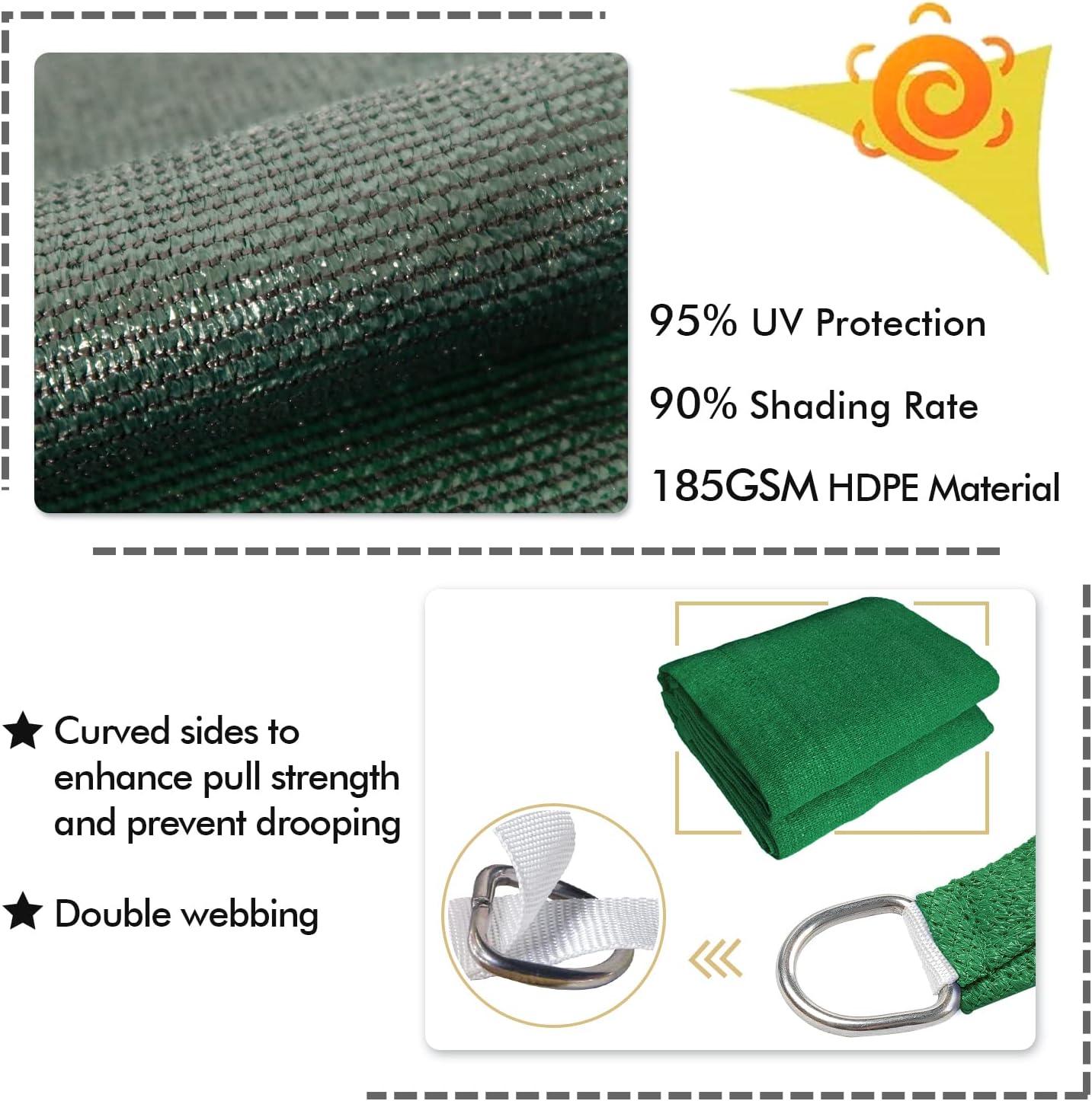 KANAGAWA 10'X22' Dark Green Custom Size Sun Shade Sail Rectangle UV Block Canopy Cover for Patio Backyard Lawn Garden Outdoor (Customized Available)