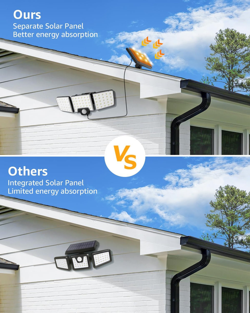 Lepro Solar Security Lights - Outdoor Motion Sensor, 2 in 1 Remote Control, IP65 Waterproof, 2 Light Modes, 3 Head Solar Floodlight for Garden, Yard, Garage