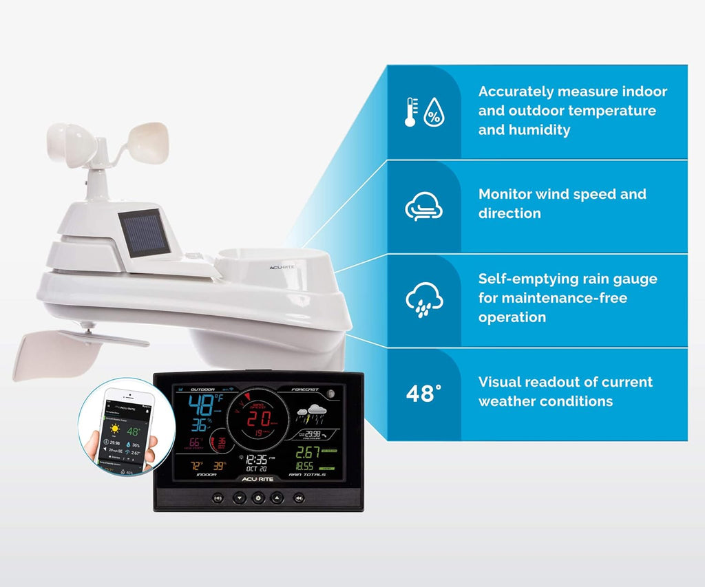 AcuRite Iris (5-in-1) Home Weather Station with Direct-to-Wi-Fi Wireless Display and Alerts for Remote Monitoring Indoor/Outdoor Temperature and Humidity with Wind Speed/Direction (01544M)