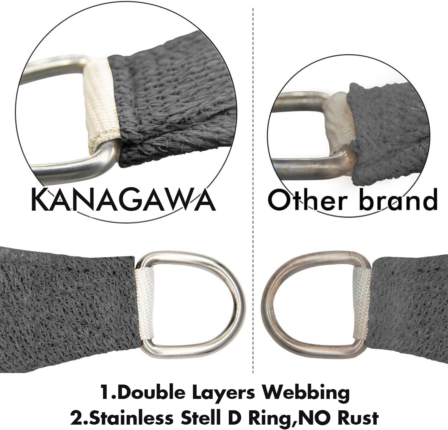 KANAGAWA 23'X24' Dark Gray Custom Size Sun Shade Sail Rectangle UV Block Canopy Cover for Patio Backyard Lawn Garden Outdoor (Customized Available)