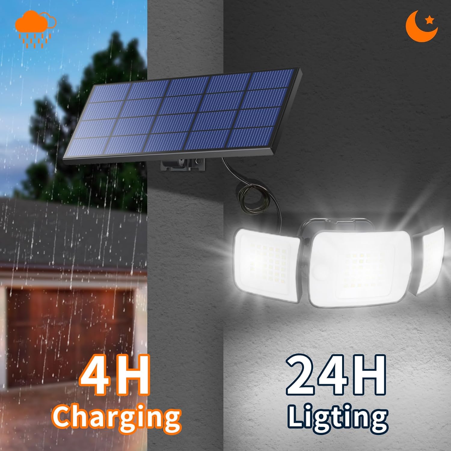 intelamp Solar Flood Lights Outdoor Waterproof, 2 Pack 6000mAh 1200LM Solar Powered Dual Motion Sensor LED Lighting Dusk to Dawn Security Floodlight Exterior with Remote 9.8ft Cable for Garden House
