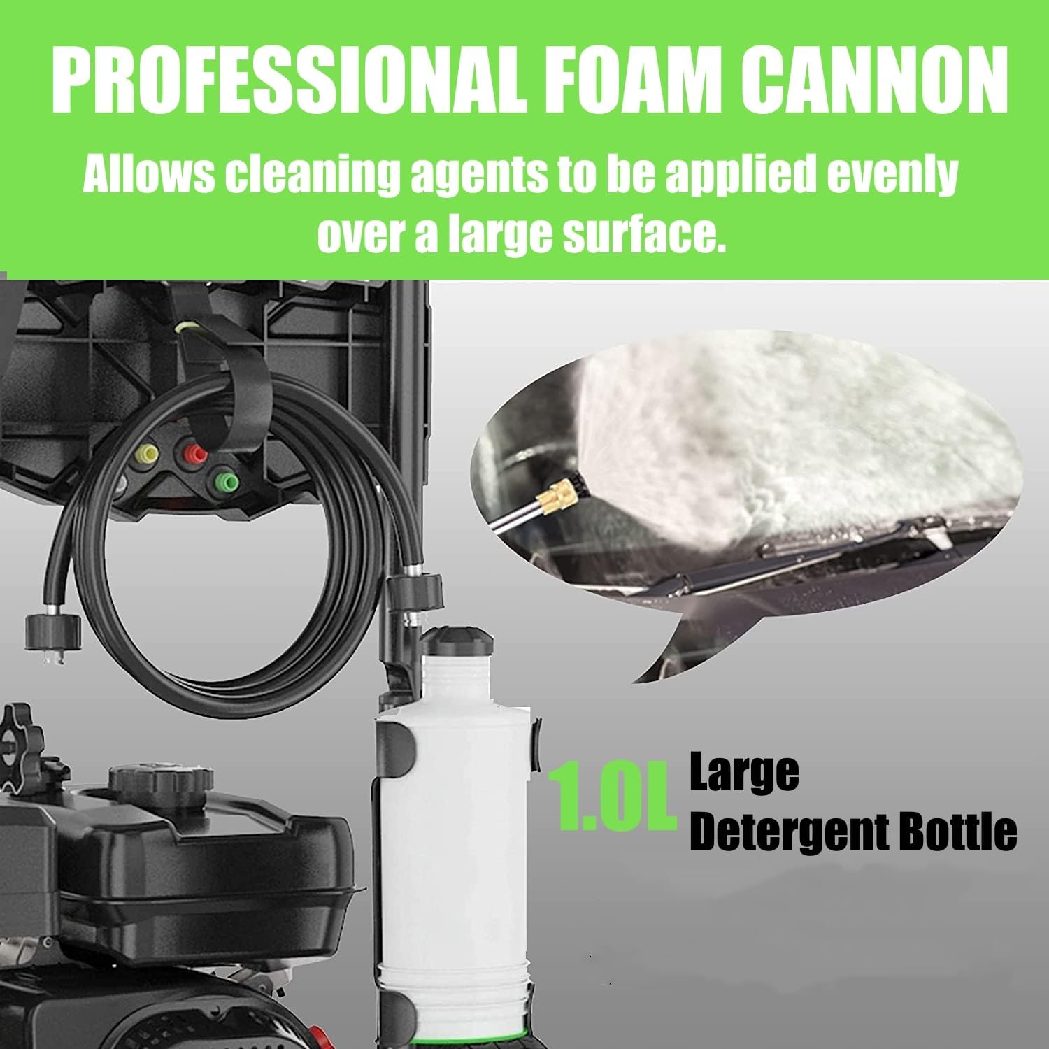 4200PSI Pressure Washer 4.0GPM Gas Power Washer 212CC Gas Powered Washing Machine Commercial High Pressure Washer with 25ft Hose&5 Nozzles for Patio Garden Yard Vehicle,EPA/CARB/ETL