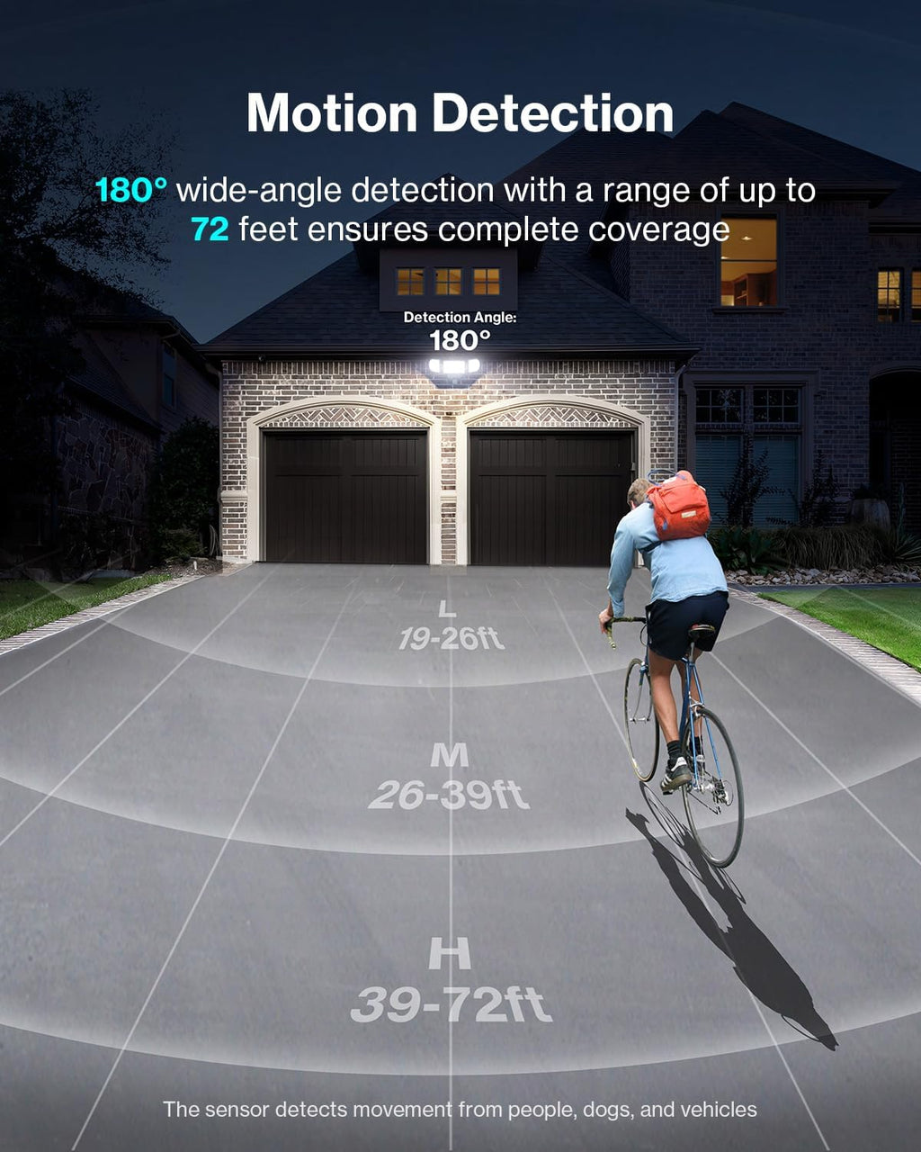 Olafus 180W Motion Sensor Outdoor Lights, 18000lm Dusk to Dawn LED Flood Lights Outdoor Wired, 6500K Daylight Motion Lights for Outside, IP65 Waterproof Exterior Security Light, White