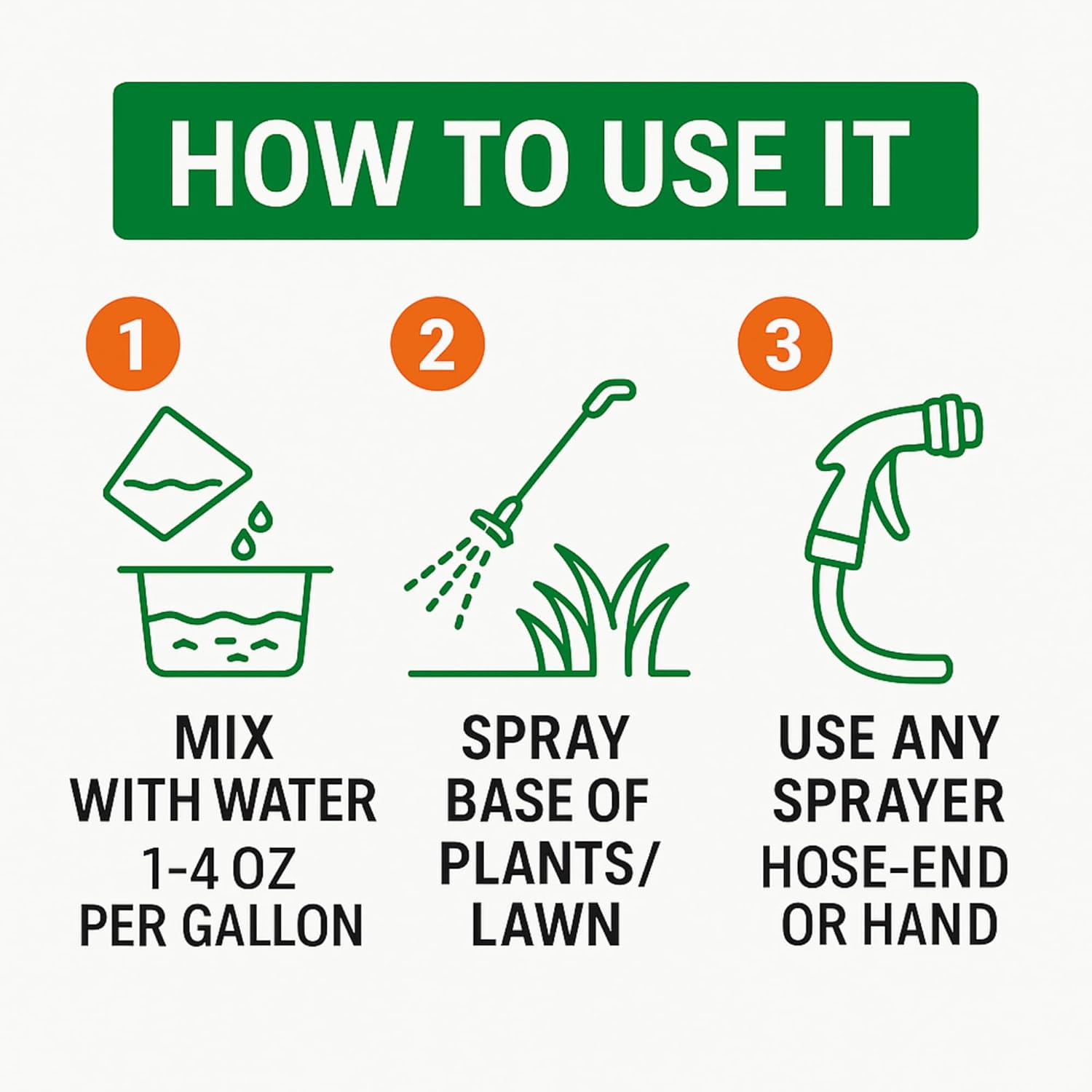 GS Plant Foods Organic Liquid Humic Acid with Fulvic - Concentrate Fertilizer for Enhanced Nutrient Uptake and Soil Conditioning - 1 Gallon