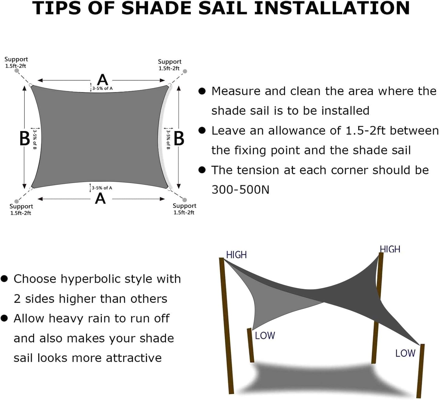KANAGAWA Sun Shade Sail 12'x16' Dark Gray Rectangle UV Block Canopy Awning Shelter Fabric Cloth Screen for Outdoor Patio Garden Backyard Activities