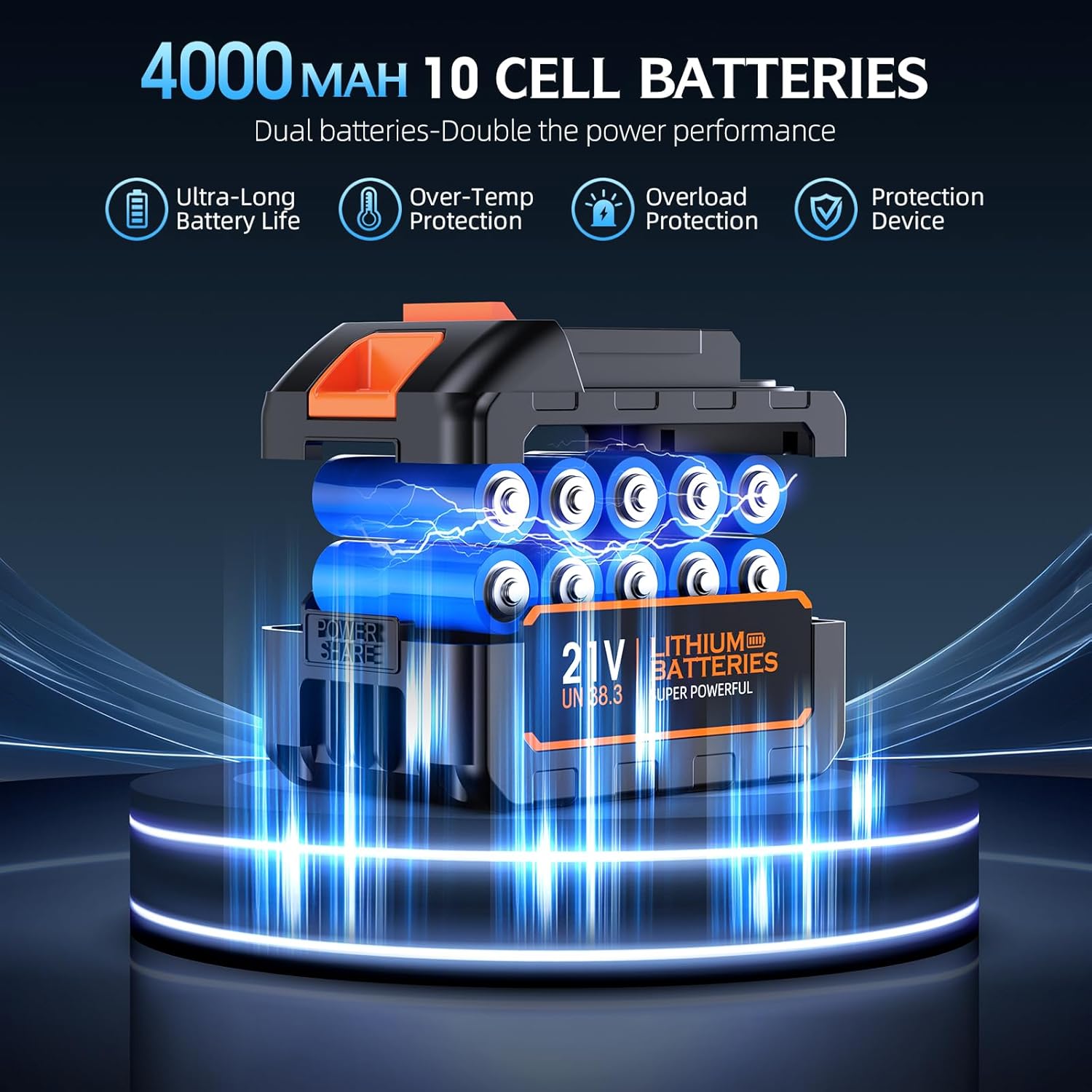 Leaf Blower Cordless with Brushless Motor, 1000000RPM Handheld Electric Leaf Blower with 2 X 4.0Ah Batteries & Charger, Lightweight Leaf Blowers for Patio Cleaning, Lawn Care, Blowing Fallen Leaves