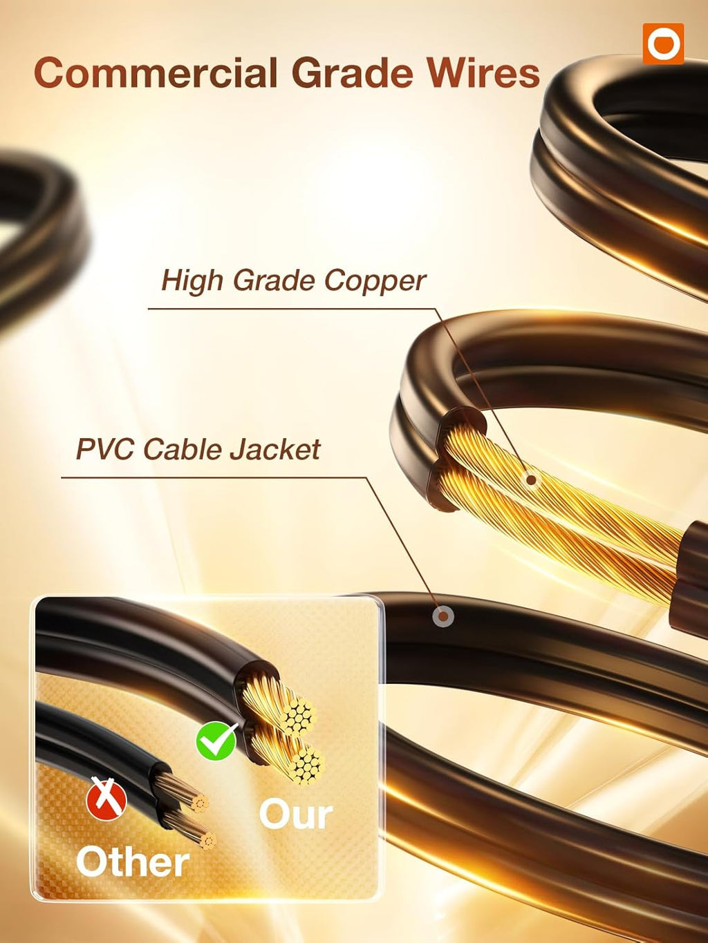 addlon LED Outdoor String Lights 24FT with Edison Vintage Shatterproof Bulbs and Commercial Grade Weatherproof Strand - ETL Listed Heavy-Duty Decorative Cafe, Patio, Market Light