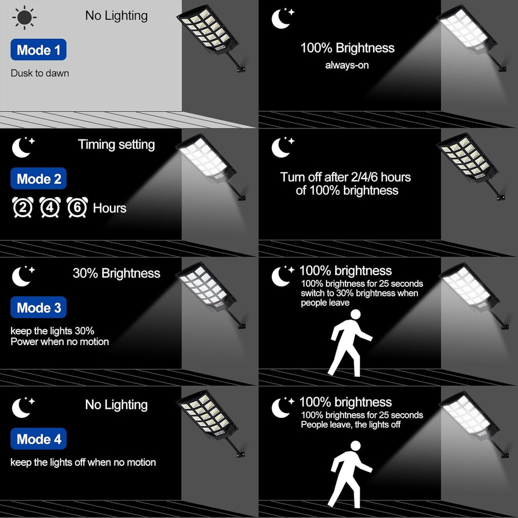 Solar Lights Outdoor,IP66 Waterproof Solar Street Lights with Motion Sensor & Remote,6500K Dusk to Dawn Street Lamps for Parking Lot/Yard/Garden
