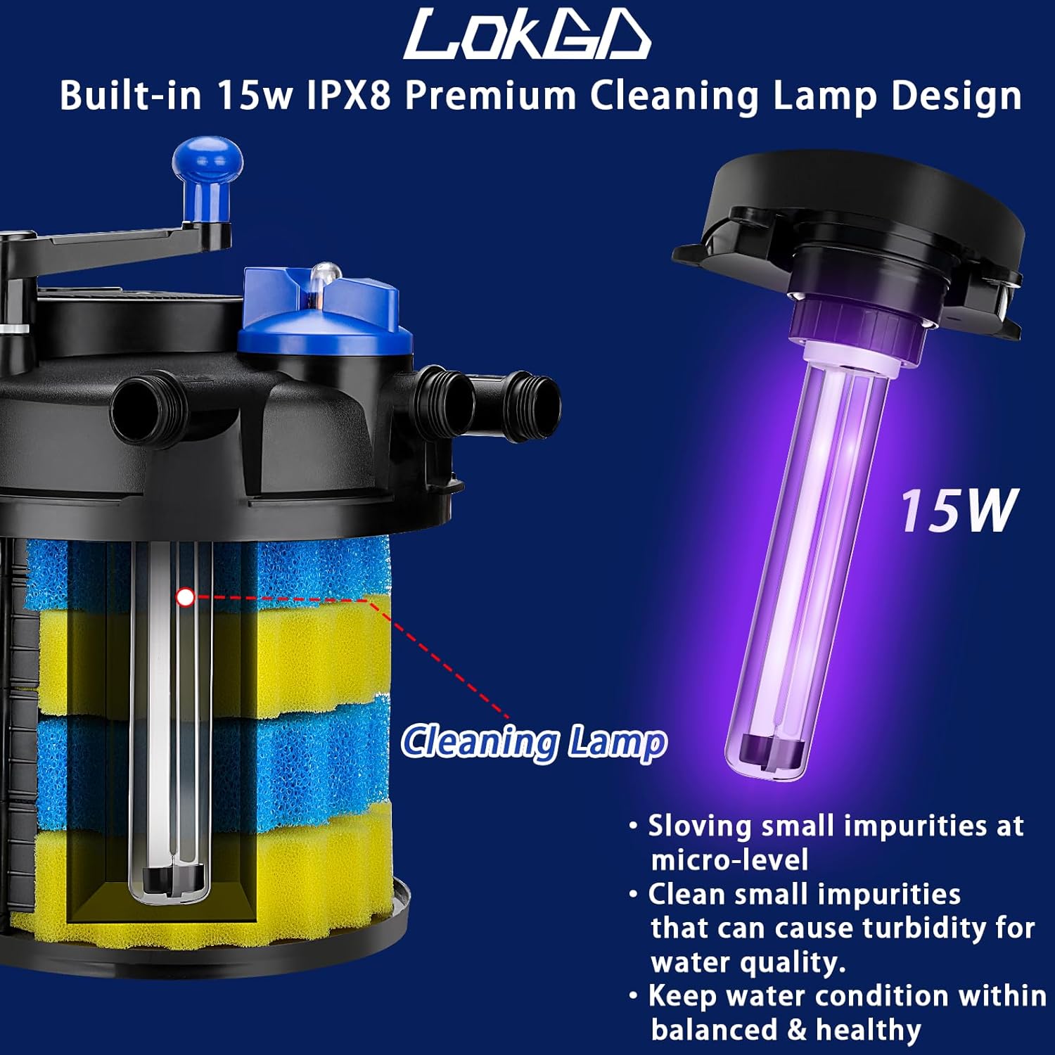 Pressure Biological Pond Filter,1840 GPH Pond Filter with 15W Light,7000L Bio Pressurized Pond Filter for Outdoor Pond Koi Fish Garden Pond Pool