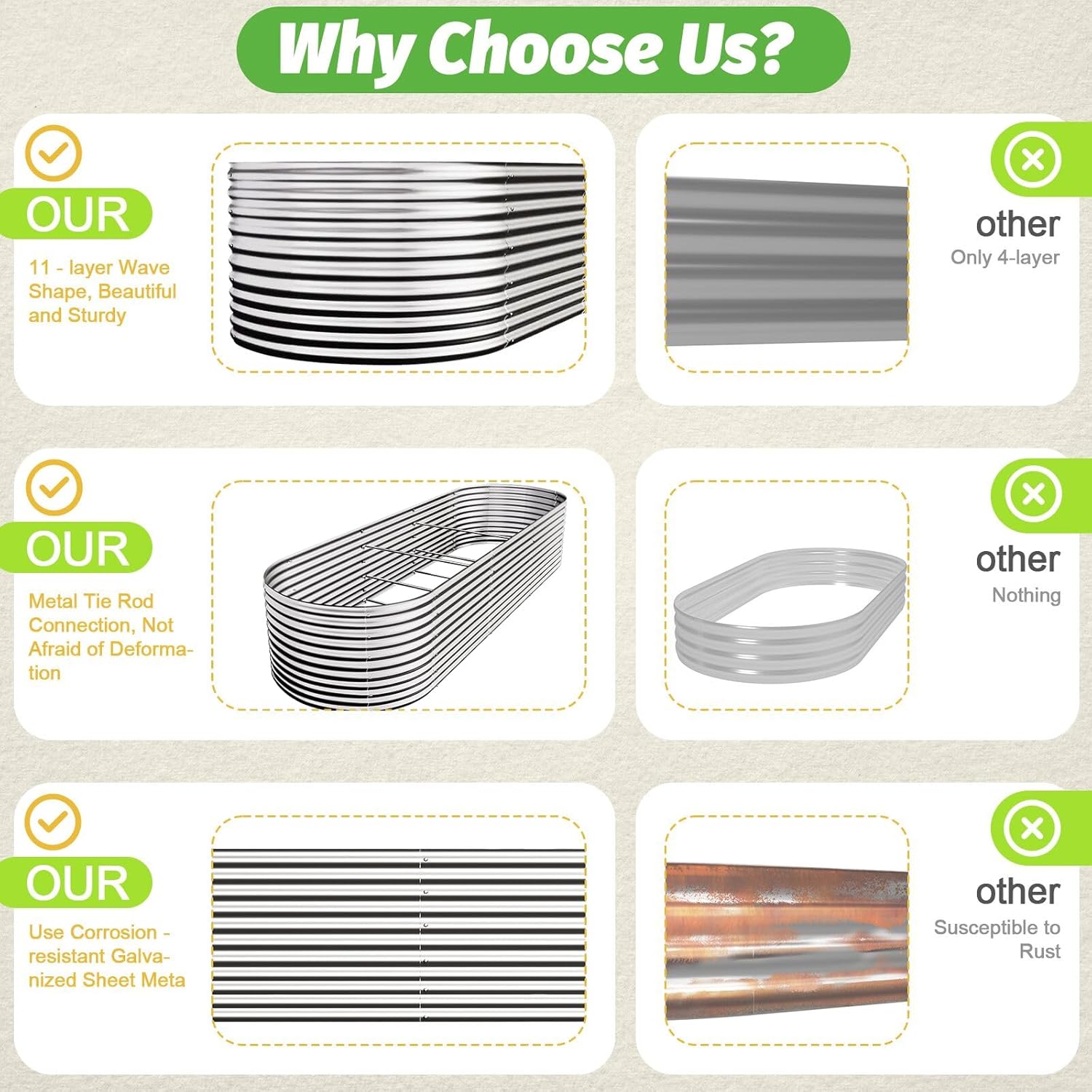 FRIZIONE 2pcs 9 in 1 Tall 8x2ft Galvanized Raised Garden Bed Outdoor,Steel Garden Bed for Vegetables,Above Ground Garden Box for Flower,Metal Raised Beds for Gardening