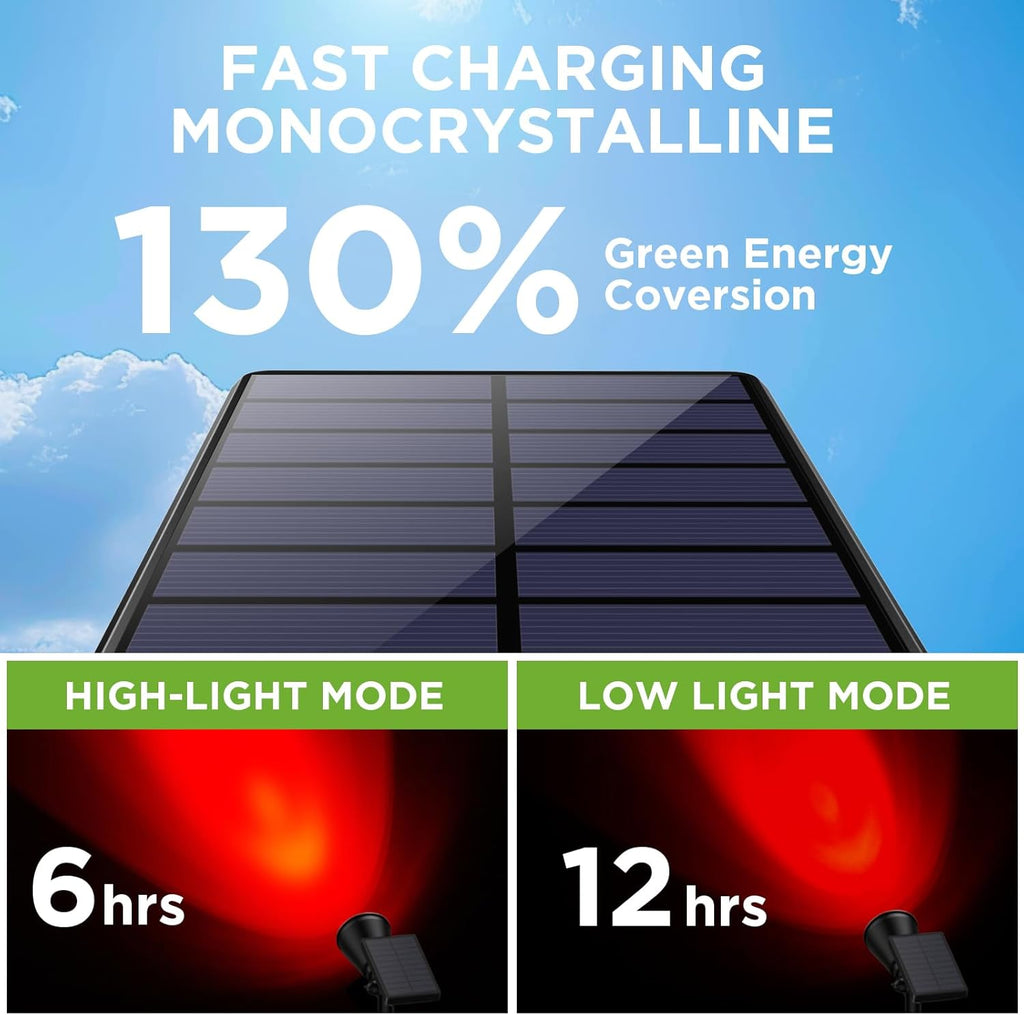 InnoGear Solar Lights Outdoor Waterproof Solar Garden Light for Outside Yard Landscape Lighting Pathway Spot Lights Spotlight Wall Light Auto On/Off, Pack of 2 (Red and Green Light)