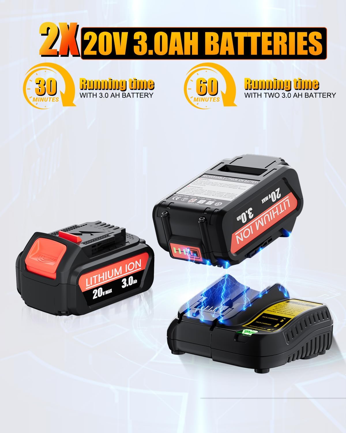 Leaf Blower Cordless Compatible with Dewalt 20V Max Battery, Electric Cordless Leaf Blower with 2× 3.0Ah Batteries and Charger,6 Speed Levels & 500CFM,Blowers for Blowing Leaves, Lawn Care and Dust