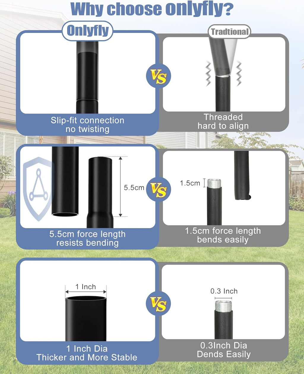 Bird Feeder Pole Stand – 104 Inch Height Feeding Station with 1-Inch Dia Heavy Duty for Hanging Feeders, Bird House Pole Mount Kit for Outdoor, Slip-Fit Connection