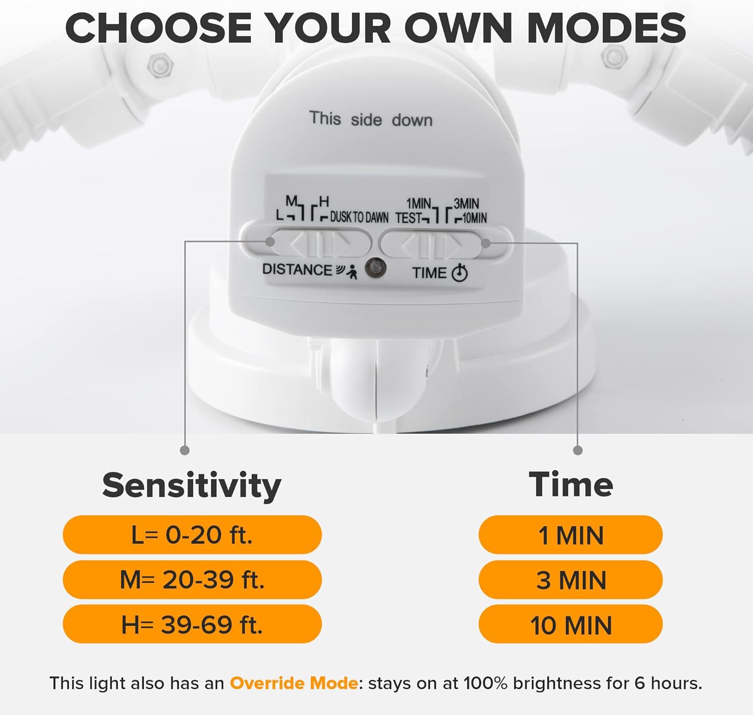 LUTEC 72W 7500LM LED Security Lights Motion Sensor Light Outdoor, 5000K Daylight, IP65 Waterproof, Dusk to Dawn, 3-Head Motion Detected Flood Light for Garage, Yard, Porch(White)