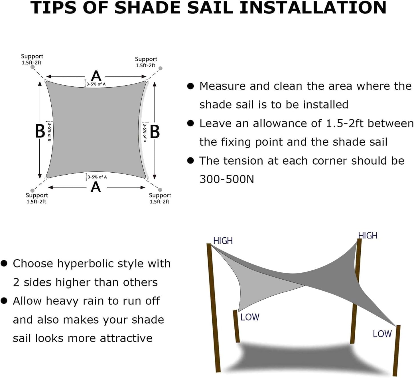 KANAGAWA Sun Shade Sail 10'x10' Gray Square UV Block Canopy Awning Shelter Fabric Cloth Screen for Outdoor Patio Garden Backyard Activities
