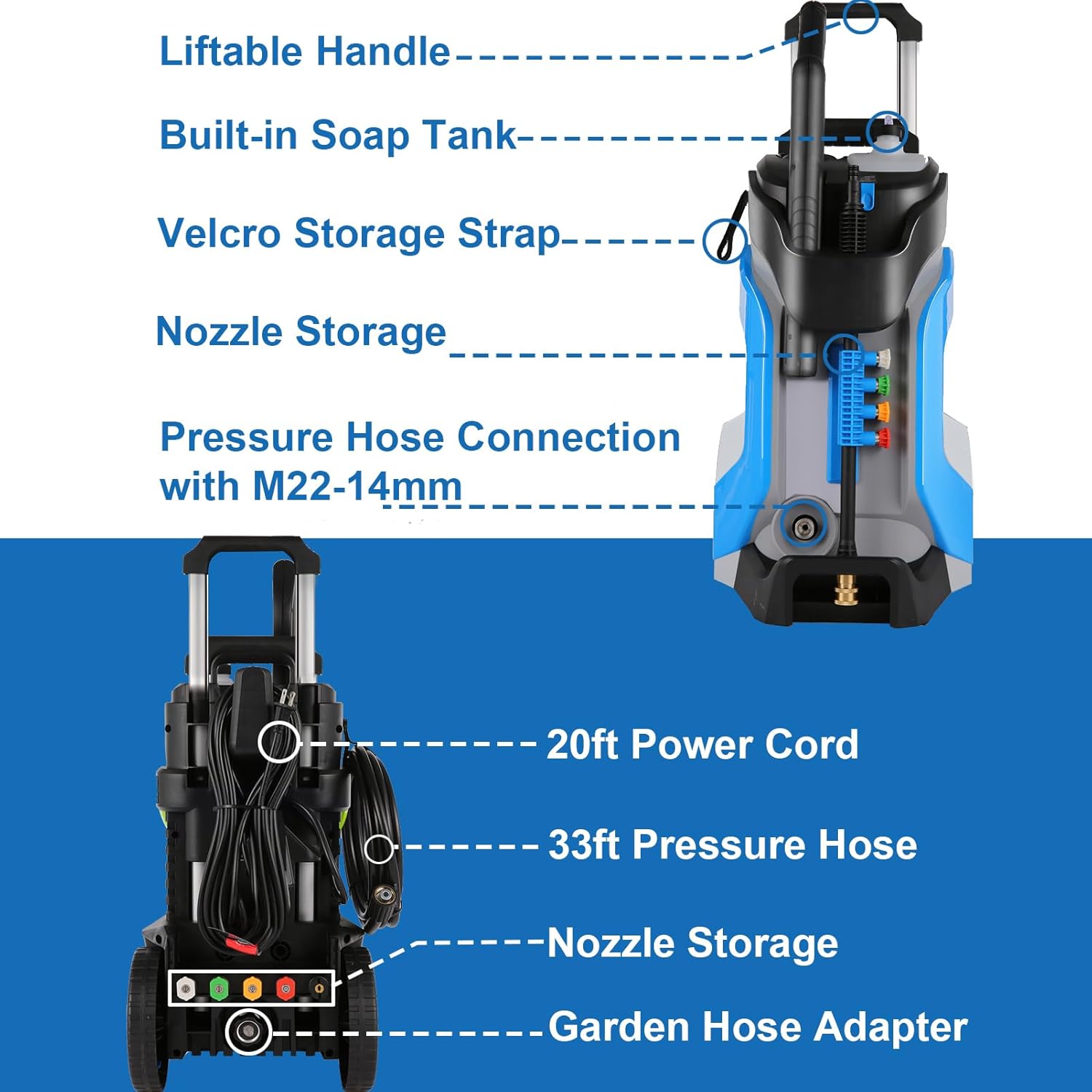 Electric Pressure Washer 5000PSI 4.0GPM Power Washers with M22-14mm Pressure Hose 33FT, Power Sprayers High Pressure with 1/4" QC Compatible Surface Cleaner for Home Cars Driveways, Dblue