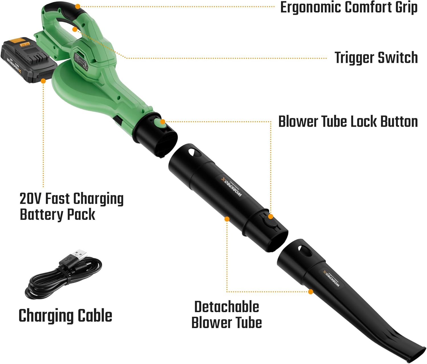 WORKPROX Leaf Blower Cordless, 20V Electric Blower with 4.0Ah Type-C Charging Battery, 138MPH 170CFM, Lightweight Handheld Mini Blowers for Lawn Care, Patio Cleaning, Dust, Blowing Leaves