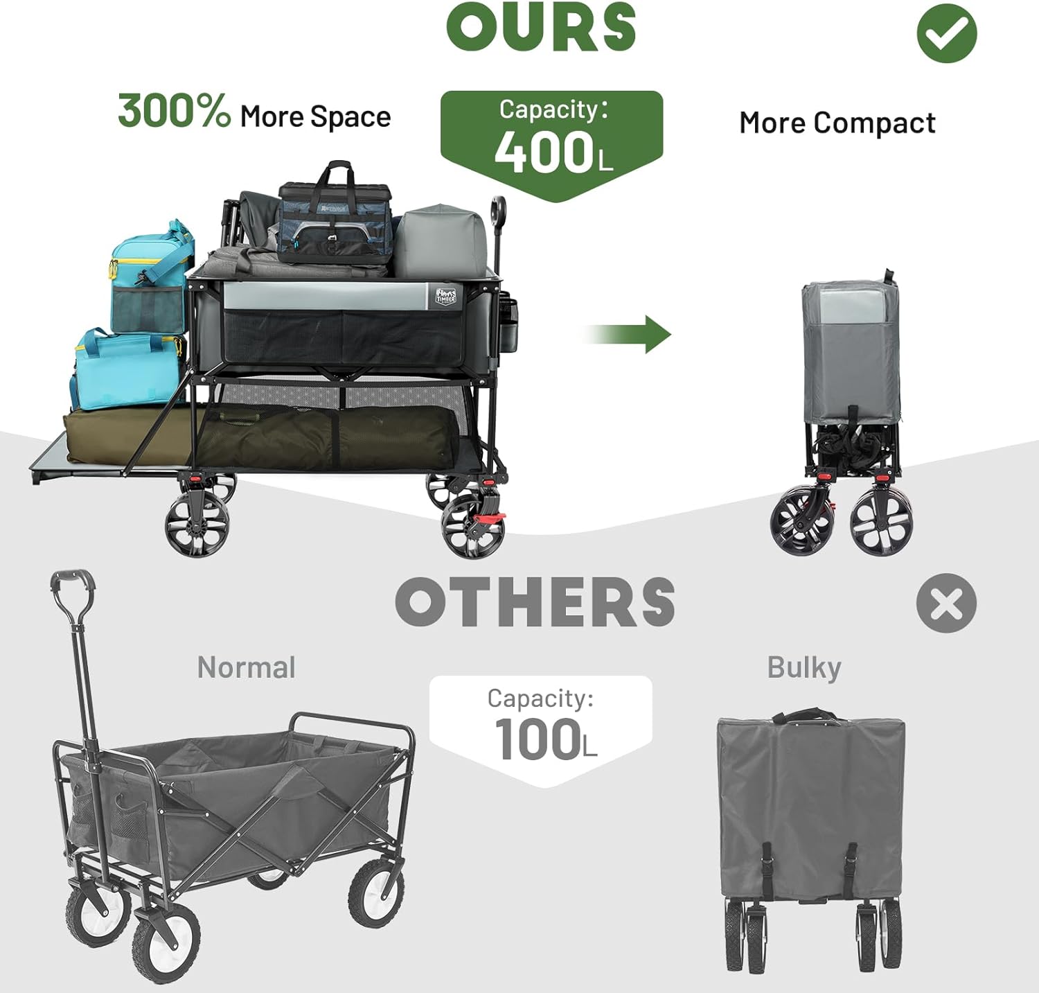 TIMBER RIDGE 400L Large Capacity Folding Double Decker Wagon with Brakes, 54" Extra Long Extender Wagon Cart, 660lbs Heavy Duty Collapsible Cart, All-Terrain Big Wheels for Camping, Sports, Shopping