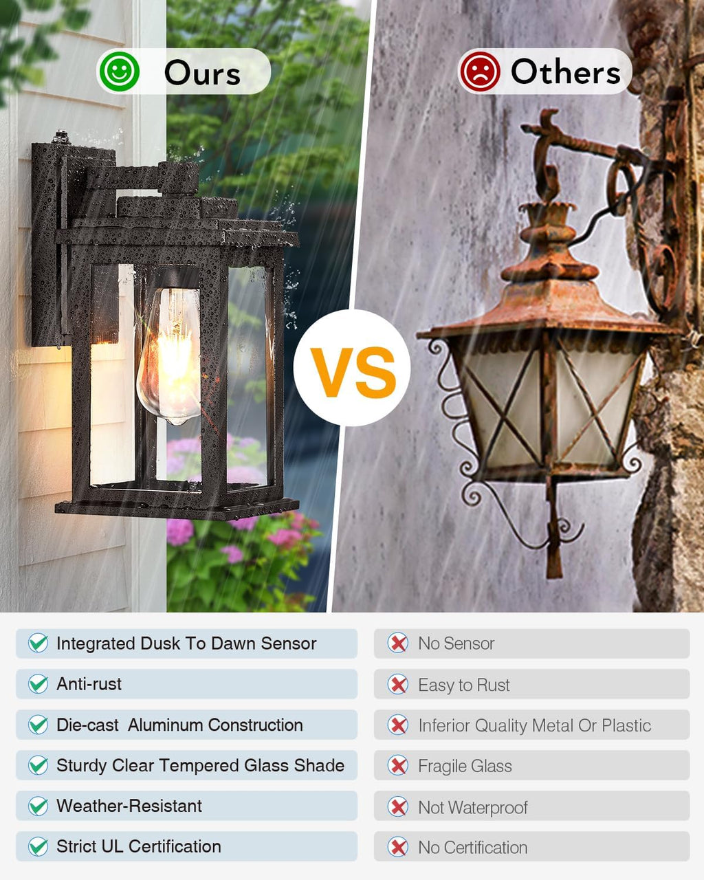 VIANIS Bronze Outdoor Wall Lights, Dusk to Dawn Led Outdoor Light, Aluminum Exterior Lighting Fixtures, Waterproof Porch Lights Outdoor for House, Doorway, Garage,Hardwired, Non-Solar