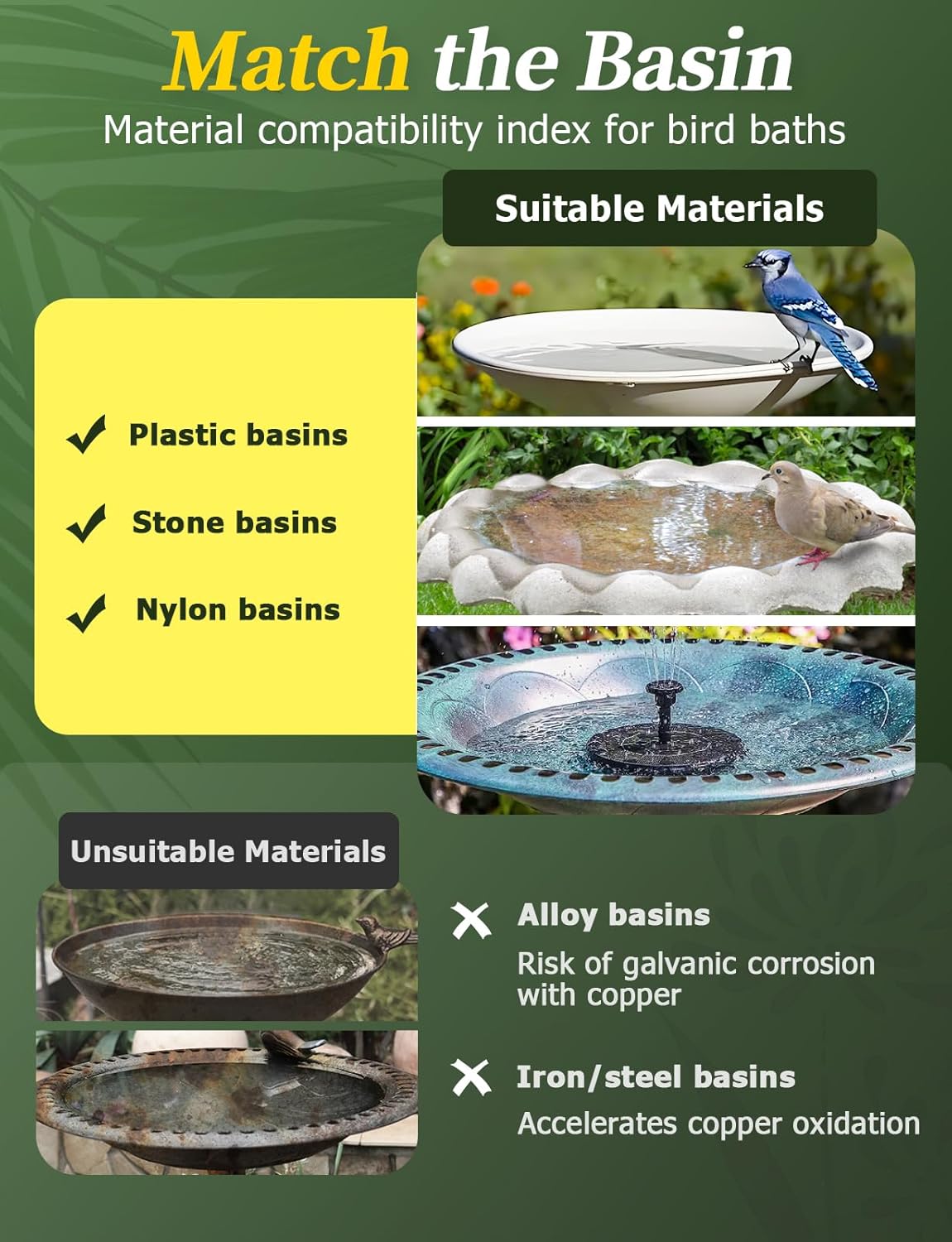 Mellbree 4-Pack Bird Bath Copper Disk, 0.6mm Reinforced 99.99% Pure Copper Cleaning Disk with Triple-Point Support for Physical Safe Clean Water All-Season