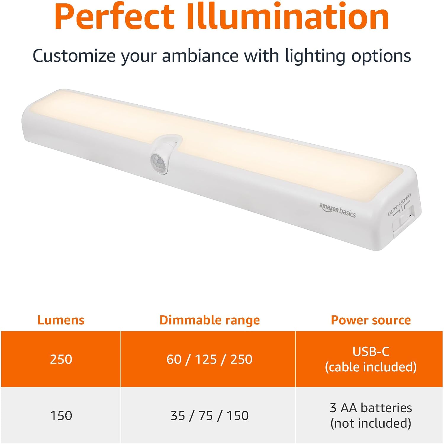 Amazon Basics LED USB/Battery Operated Light Bar, Swivel Motion Sensor, Stick on Lights, 250 Lumens, 12 Inches, Under Cabinet Lighting, Closet, Kitchen, 2 Pack, White