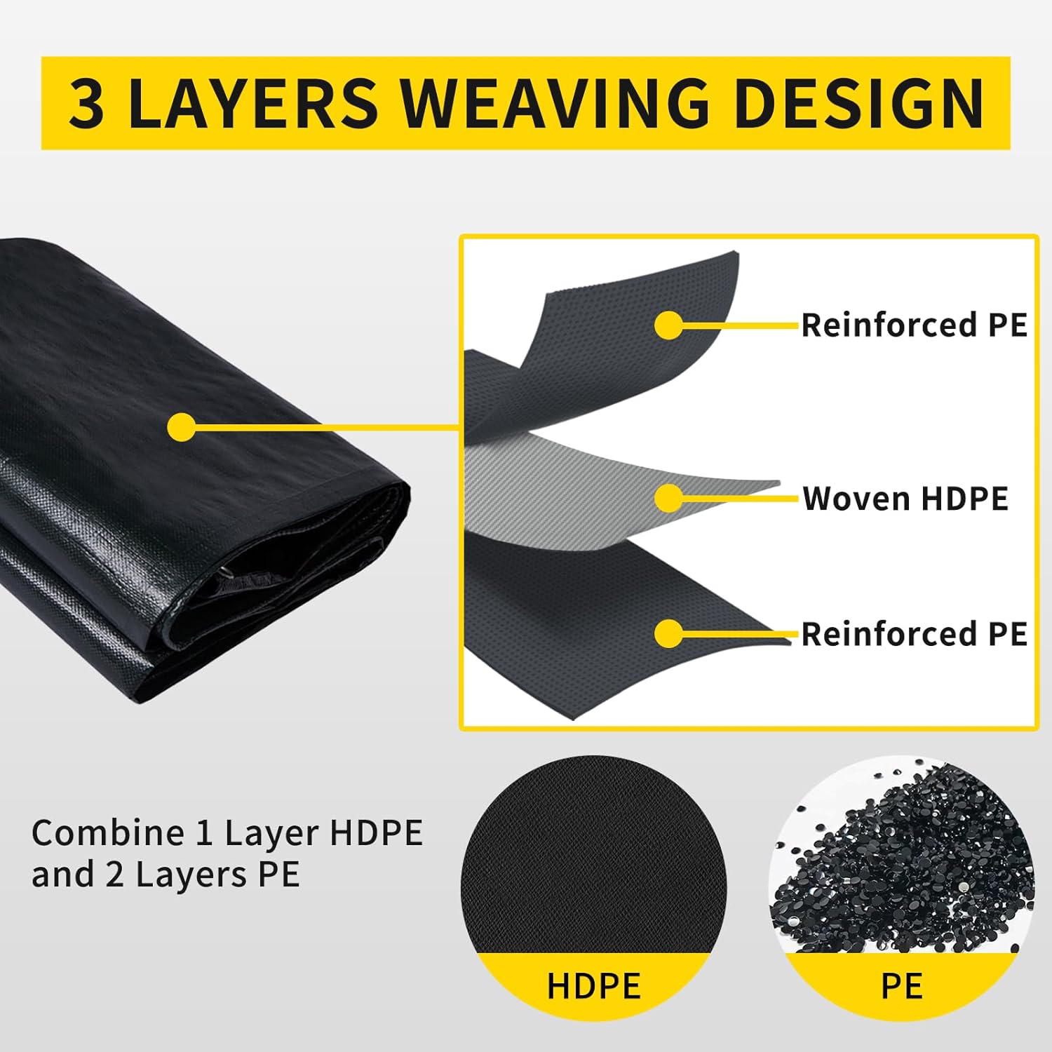 TEZONG Pond Liner,25x30Ft Pond Liners for Outdoor,28Mil PE Black Koi Fish Pond Liner,Reinforced Pond Underlayment for Water Garden,Waterfall,Fountain