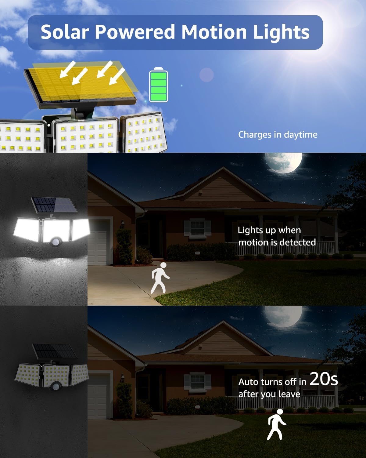 LE Solar Lights for Outside, Solar Lights Outdoor with Motion Sensor, WL4000 High Brightness, 3 Adjustable Heads 270° Wide Lighting Angle, IP65 Waterproof, Wireless Wall Lamp for Yard Garage